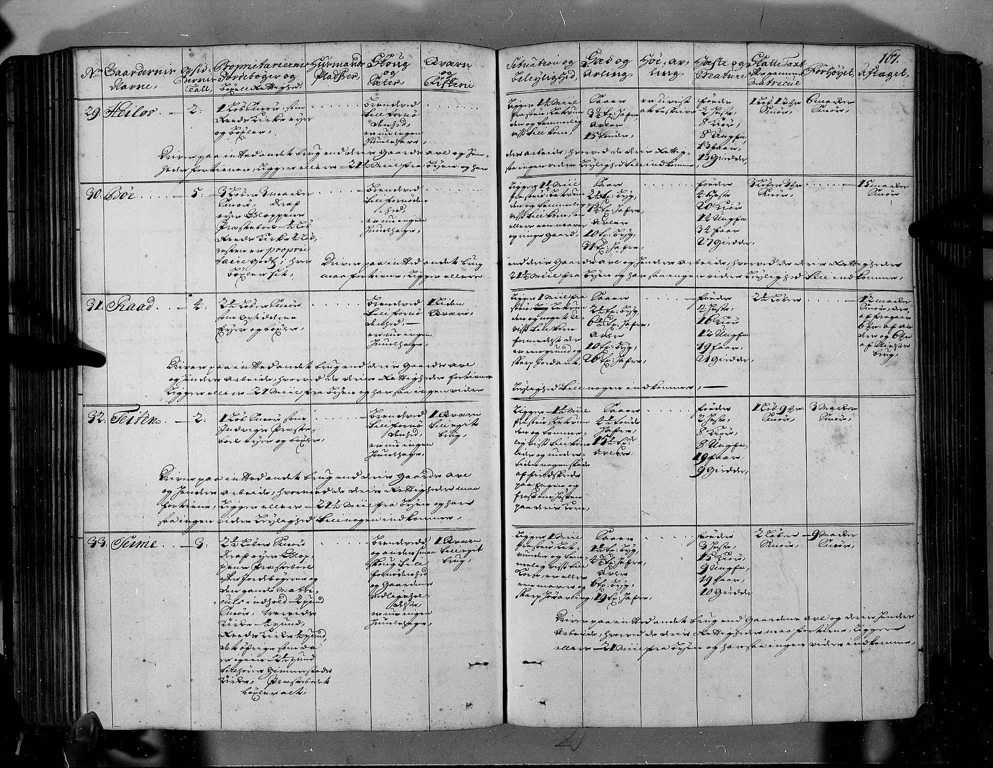 Rentekammeret inntil 1814, Realistisk ordnet avdeling, AV/RA-EA-4070/N/Nb/Nbf/L0146: Sunnfjord og Nordfjord eksaminasjonsprotokoll, 1723, p. 172