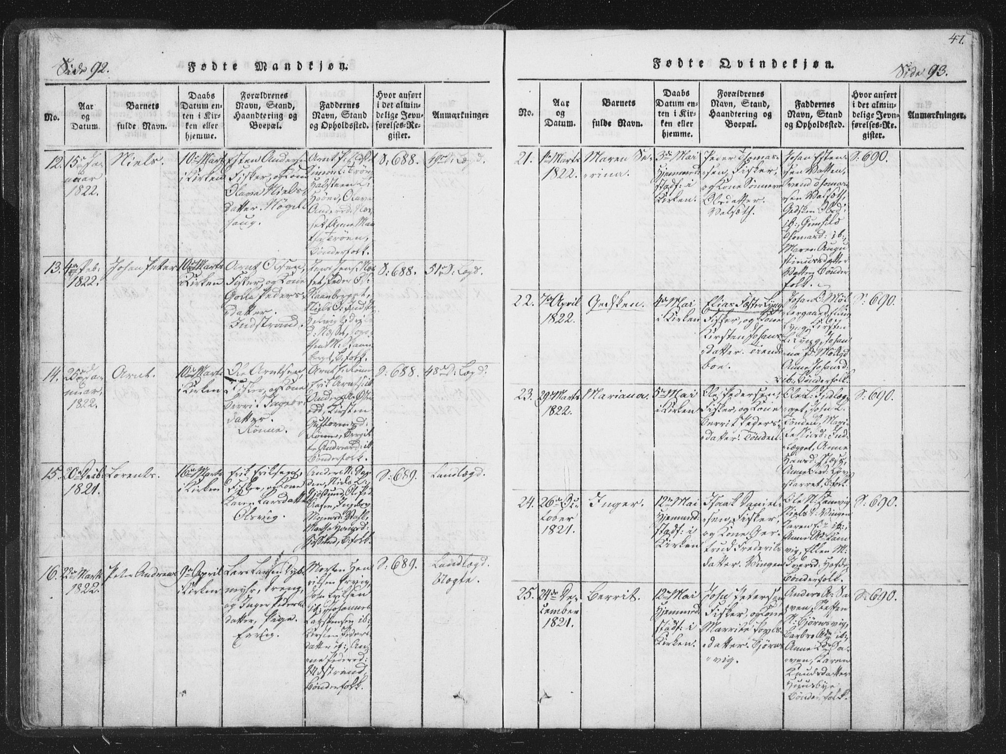 Ministerialprotokoller, klokkerbøker og fødselsregistre - Sør-Trøndelag, AV/SAT-A-1456/659/L0734: Parish register (official) no. 659A04, 1818-1825, p. 92-93