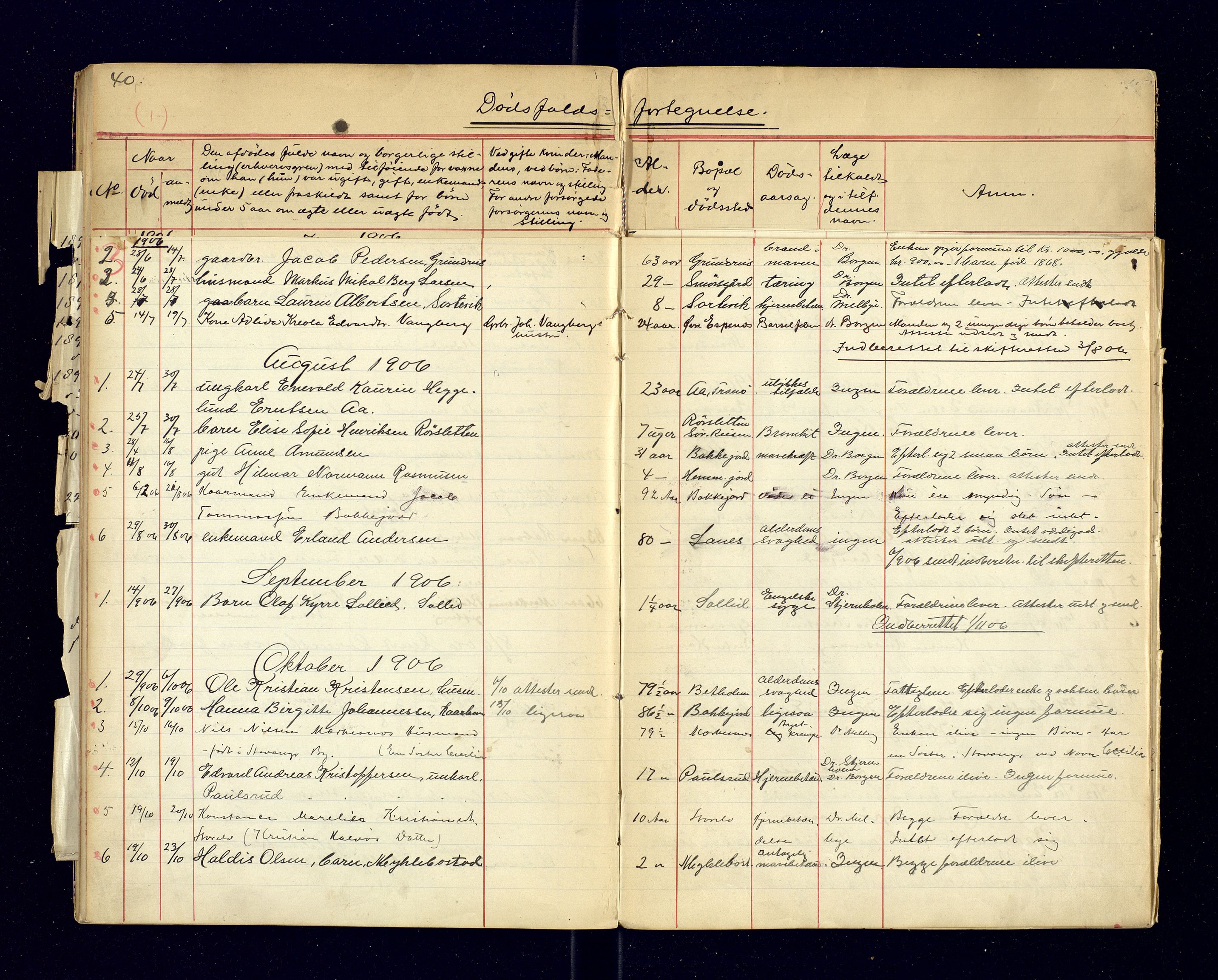 Tranøy lensmannskontor (Sørreisa lensmannskontor), AV/SATØ-SATØ-46/1/F/Fi/Fia/L0146/0003: Dødsfallsprotokoller / Dødsfallsprotokoller. Med register, 1906-1908