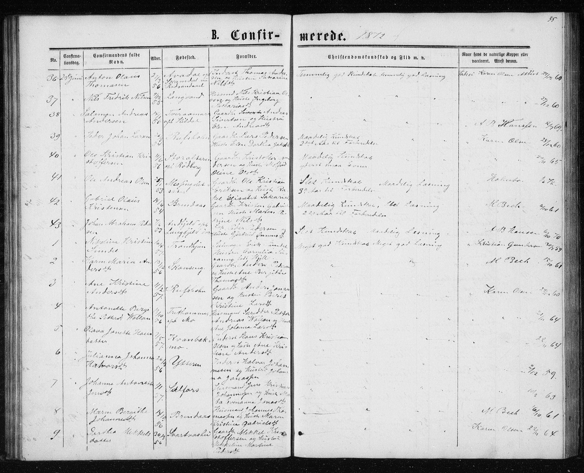 Ministerialprotokoller, klokkerbøker og fødselsregistre - Nordland, AV/SAT-A-1459/827/L0416: Parish register (copy) no. 827C05, 1865-1886, p. 35