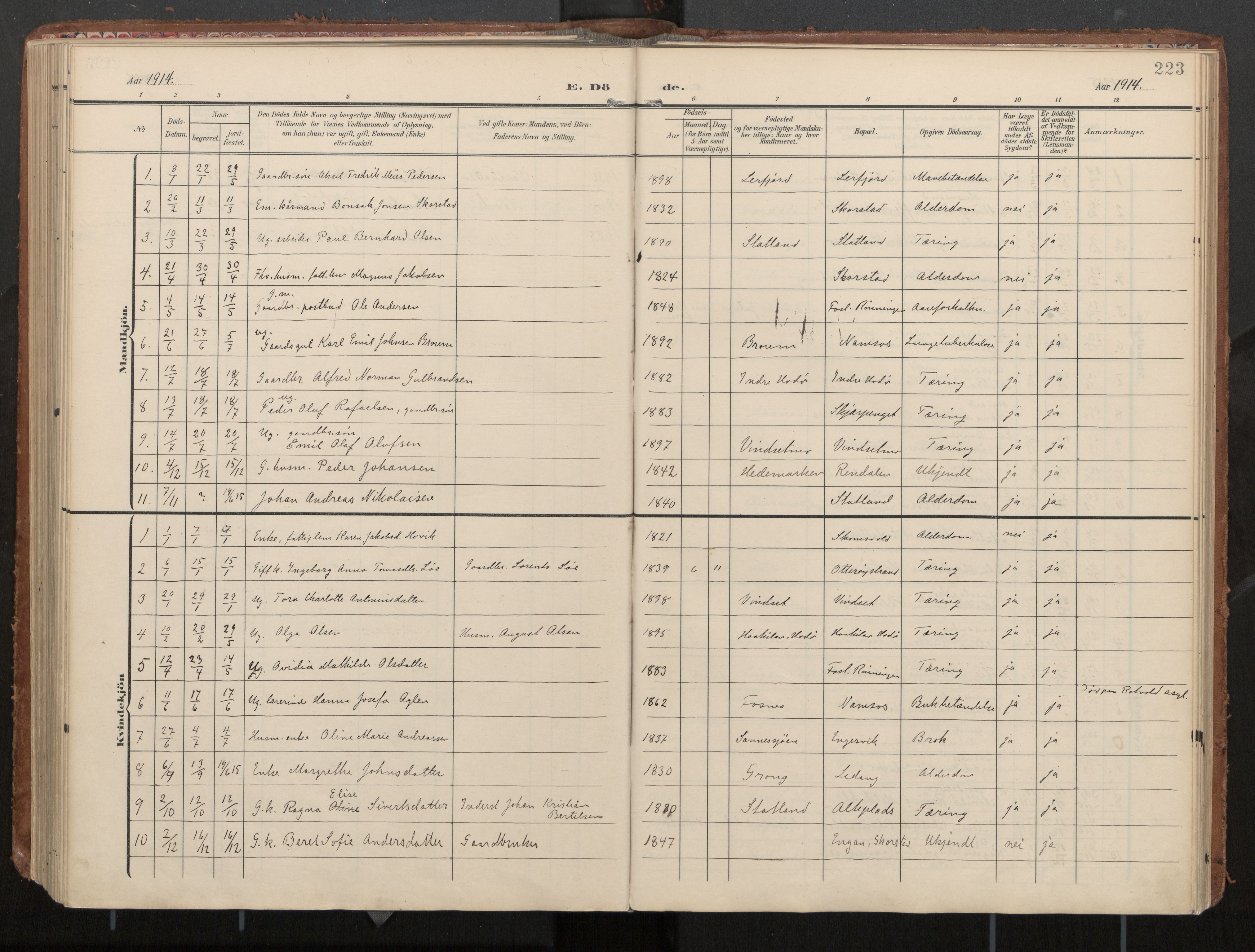 Ministerialprotokoller, klokkerbøker og fødselsregistre - Nord-Trøndelag, AV/SAT-A-1458/774/L0629: Parish register (official), 1904-1926, p. 223