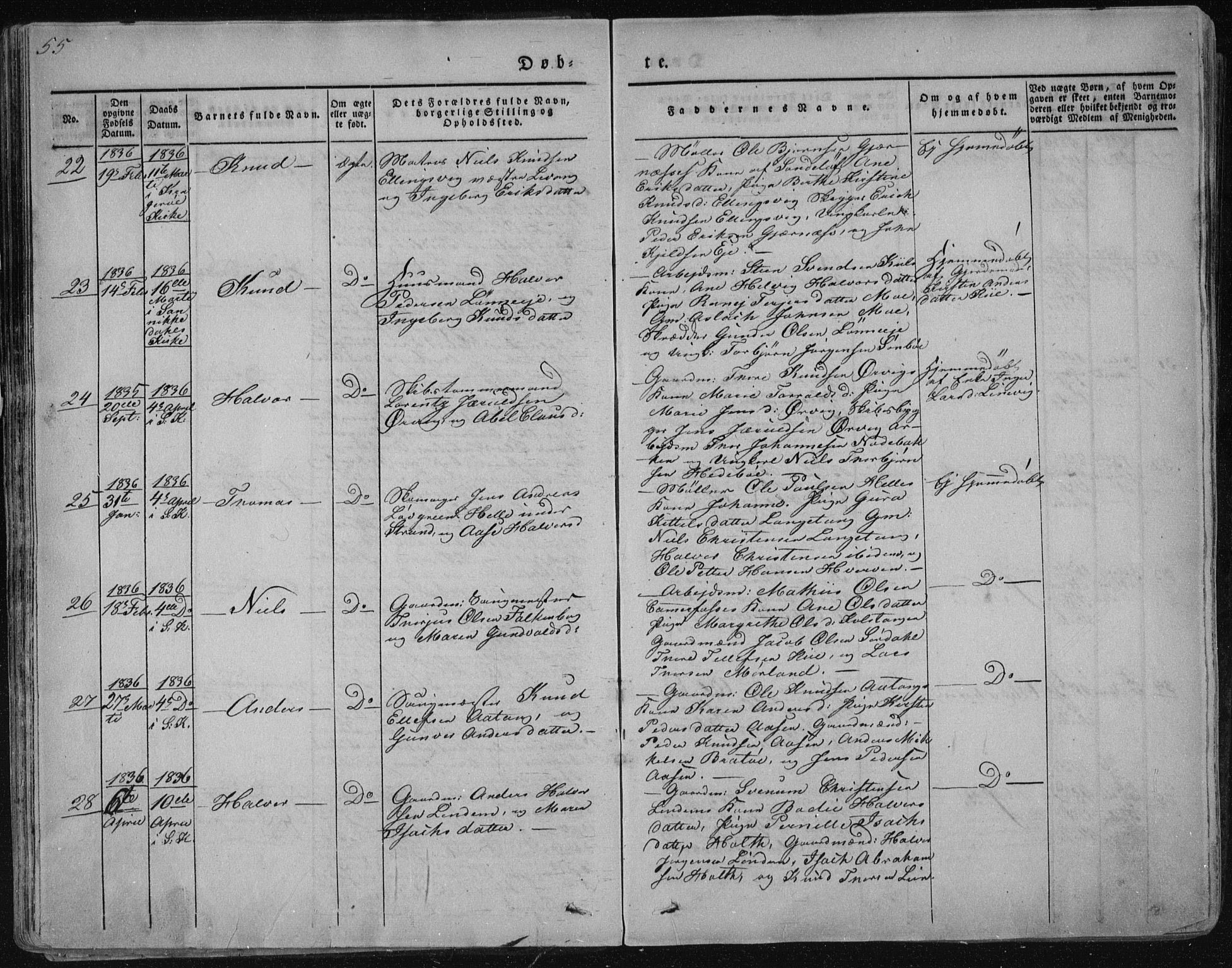 Sannidal kirkebøker, AV/SAKO-A-296/F/Fa/L0006: Parish register (official) no. 6, 1831-1847, p. 55