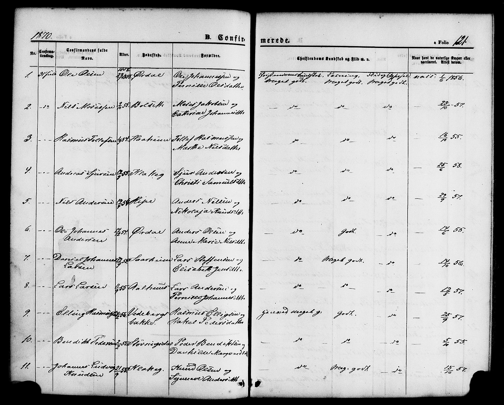 Jølster sokneprestembete, SAB/A-80701/H/Haa/Haaa/L0011: Parish register (official) no. A 11, 1866-1881, p. 121