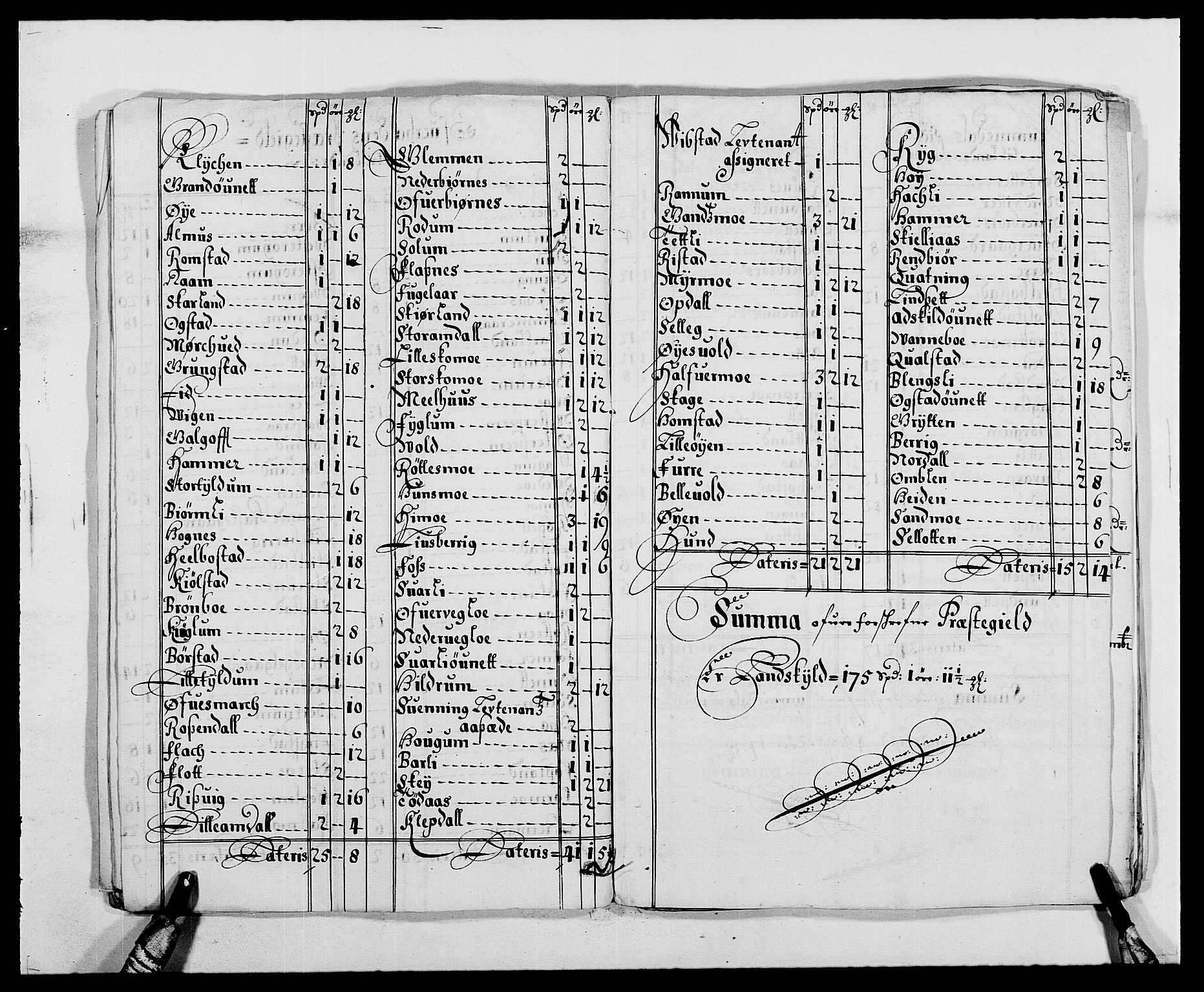 Rentekammeret inntil 1814, Reviderte regnskaper, Fogderegnskap, RA/EA-4092/R64/L4422: Fogderegnskap Namdal, 1687-1689, p. 273