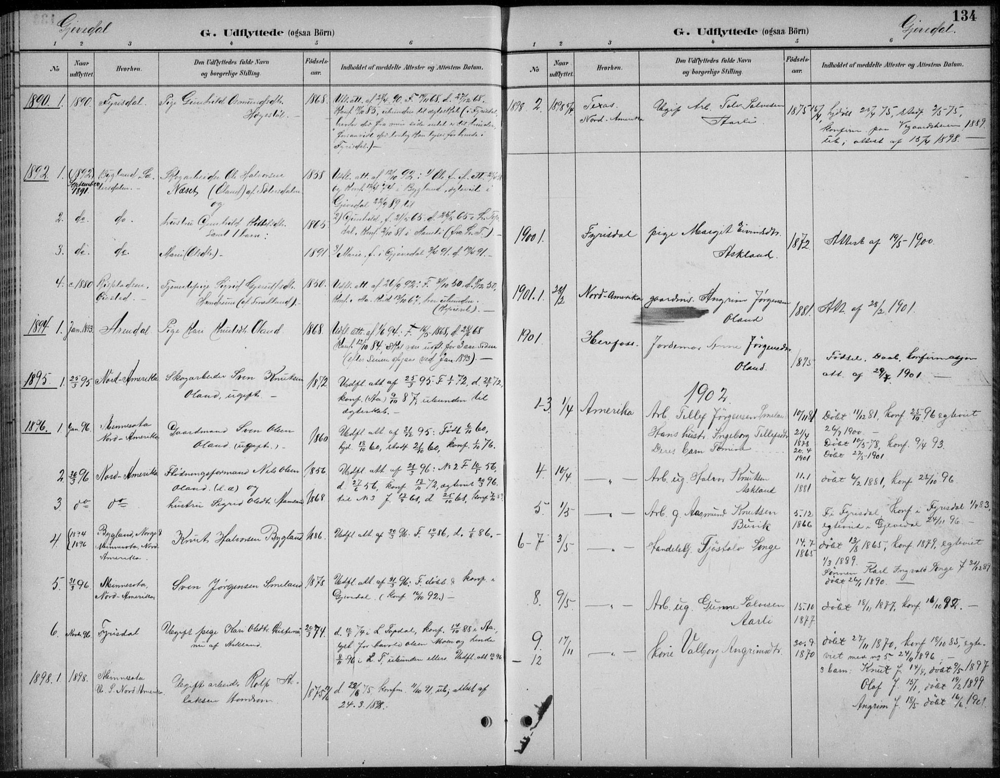 Åmli sokneprestkontor, AV/SAK-1111-0050/F/Fb/Fba/L0002: Parish register (copy) no. B 2, 1890-1912, p. 134