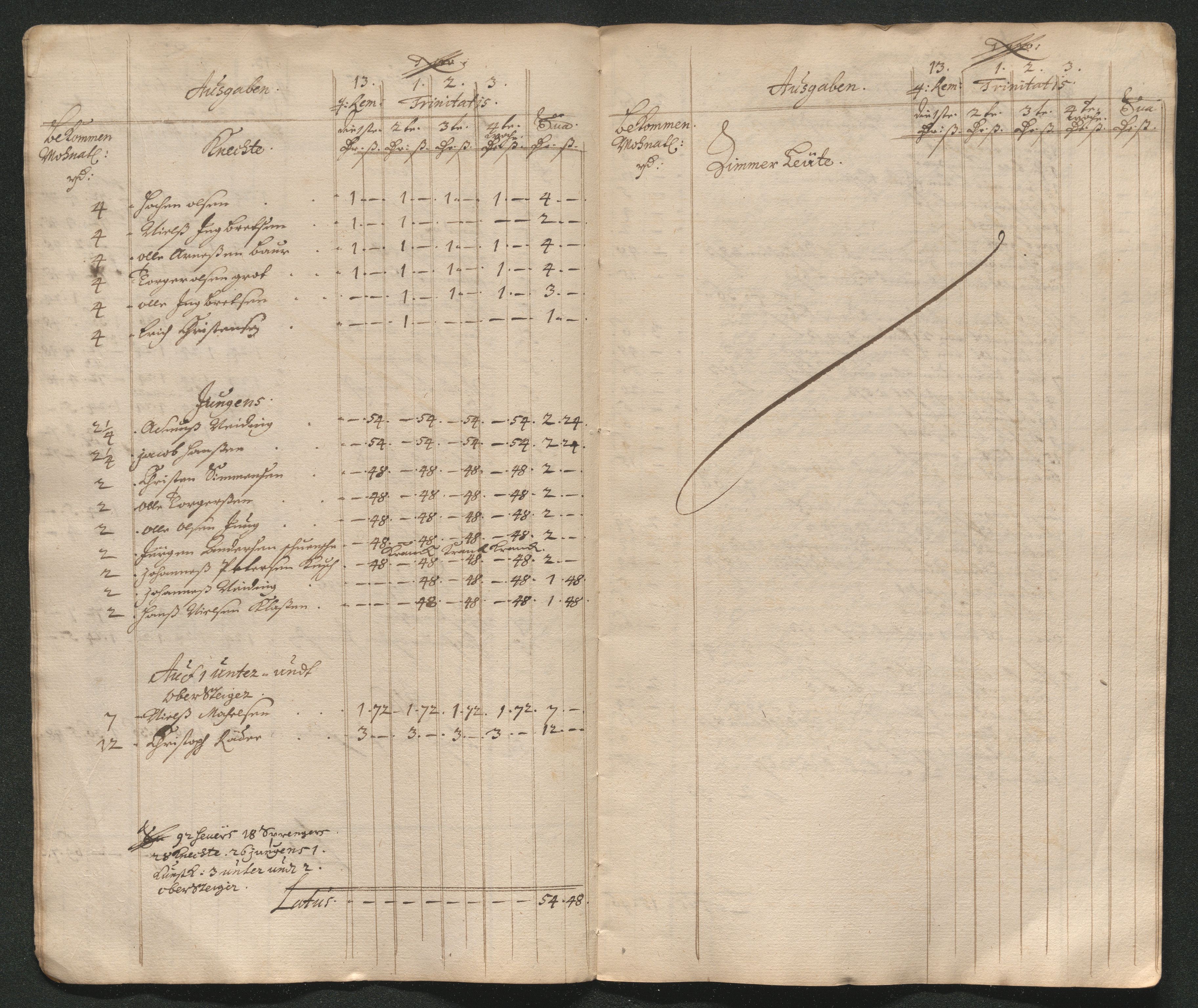 Kongsberg Sølvverk 1623-1816, AV/SAKO-EA-3135/001/D/Dc/Dcd/L0064: Utgiftsregnskap for gruver m.m. , 1687, p. 111