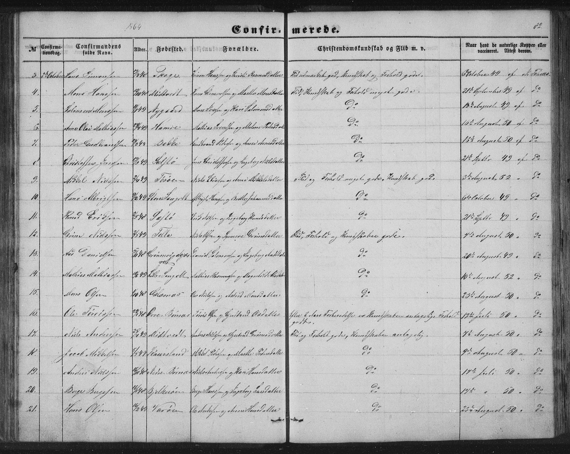 Sund sokneprestembete, SAB/A-99930: Parish register (copy) no. B 1, 1852-1873, p. 82