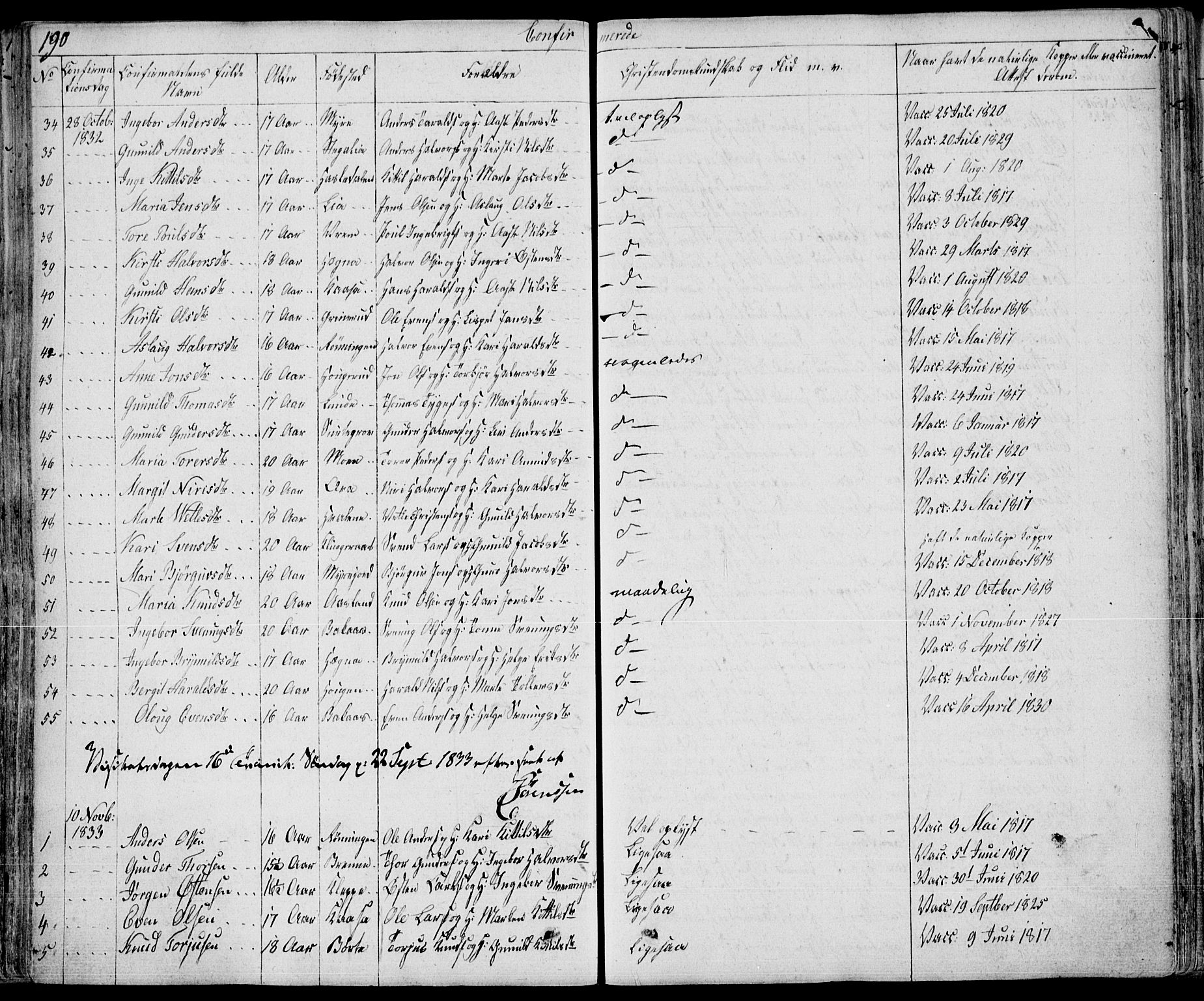 Bø kirkebøker, SAKO/A-257/F/Fa/L0007: Parish register (official) no. 7, 1831-1848, p. 190