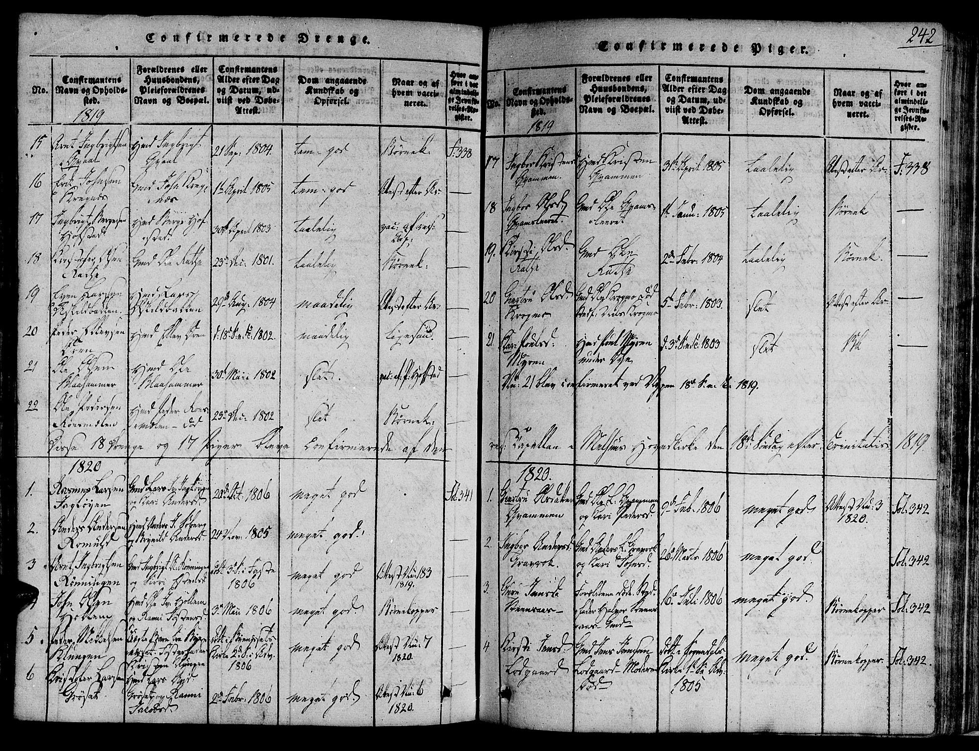 Ministerialprotokoller, klokkerbøker og fødselsregistre - Sør-Trøndelag, SAT/A-1456/691/L1065: Parish register (official) no. 691A03 /1, 1816-1826, p. 242