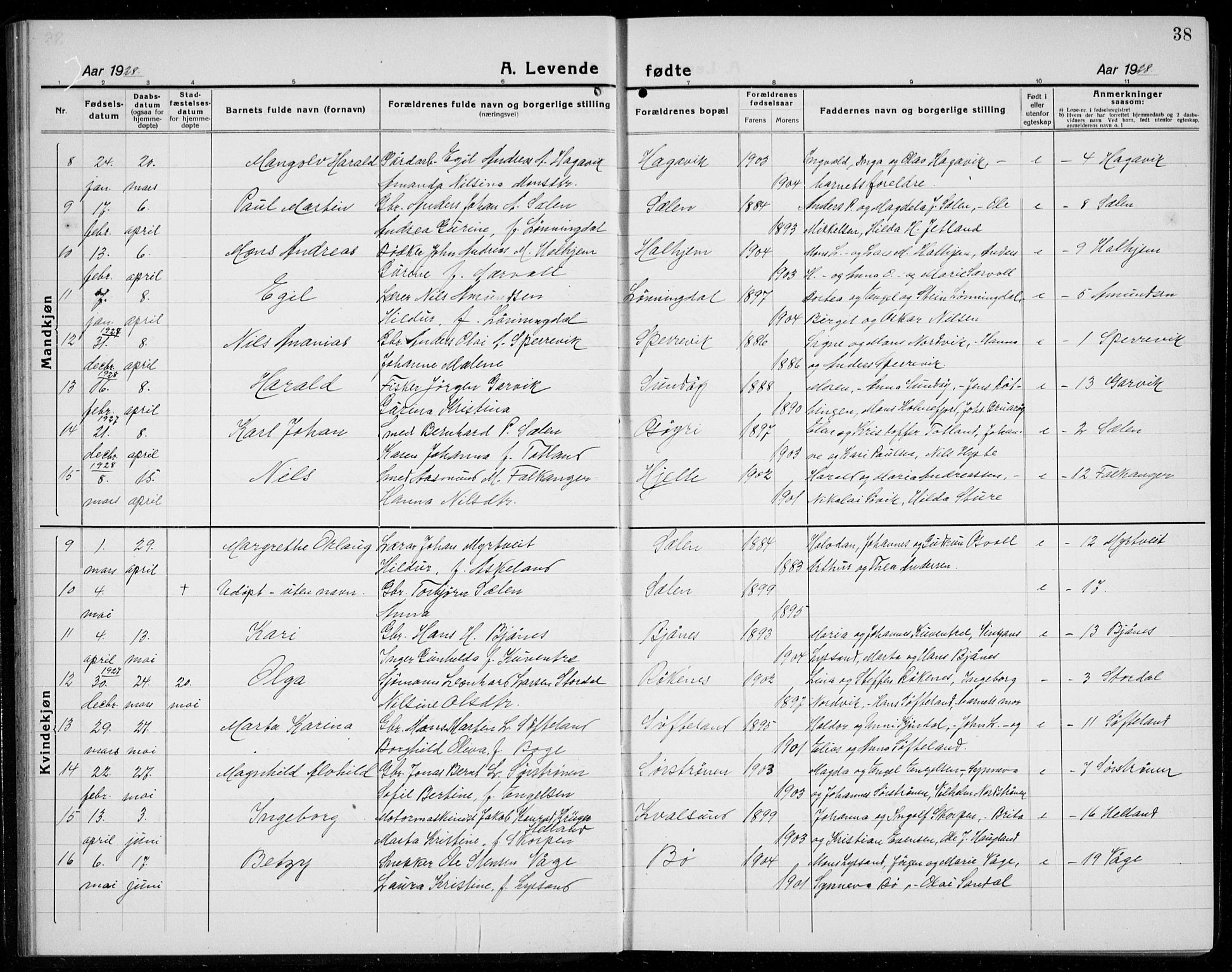 Os sokneprestembete, AV/SAB-A-99929: Parish register (copy) no. A 5, 1923-1941, p. 38