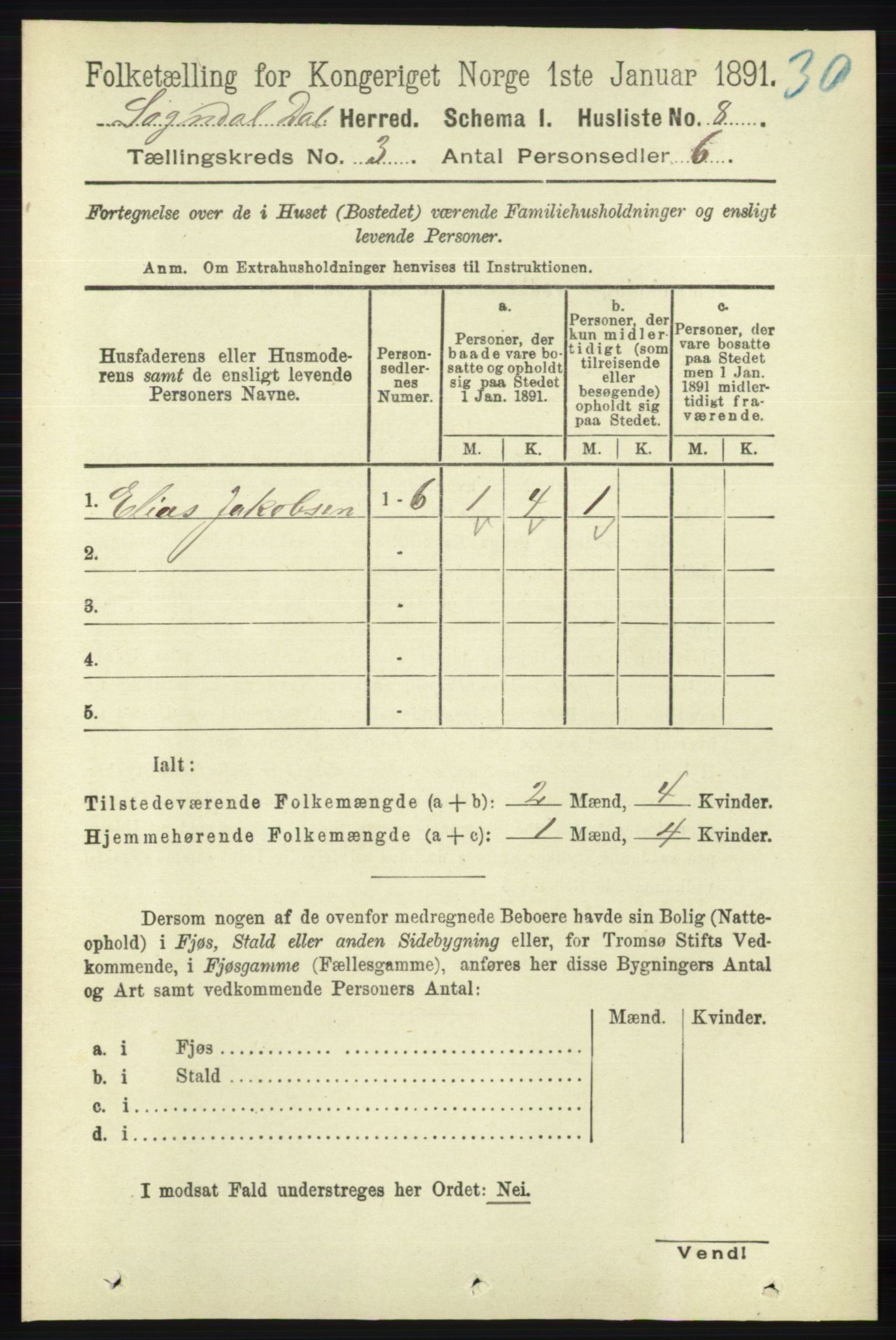 RA, 1891 census for 1111 Sokndal, 1891, p. 678