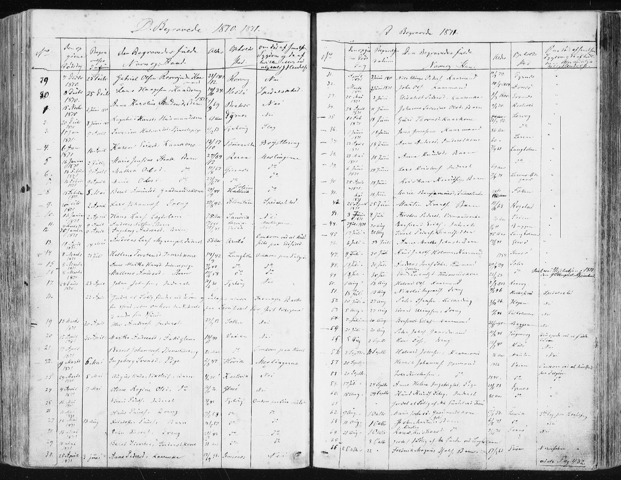 Ministerialprotokoller, klokkerbøker og fødselsregistre - Møre og Romsdal, AV/SAT-A-1454/581/L0937: Parish register (official) no. 581A05, 1853-1872