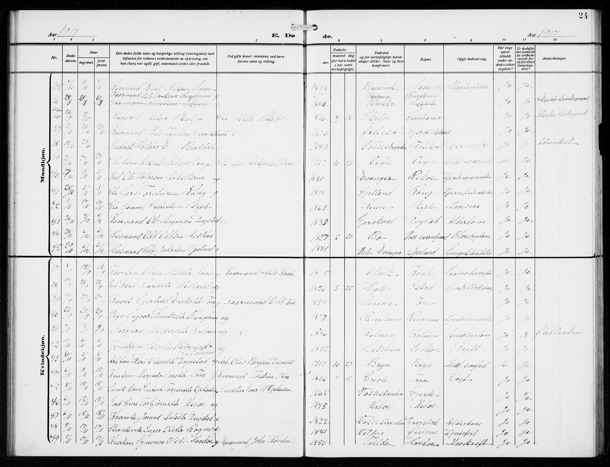 Voss sokneprestembete, SAB/A-79001/H/Hab: Parish register (copy) no. F  2, 1913-1932, p. 24