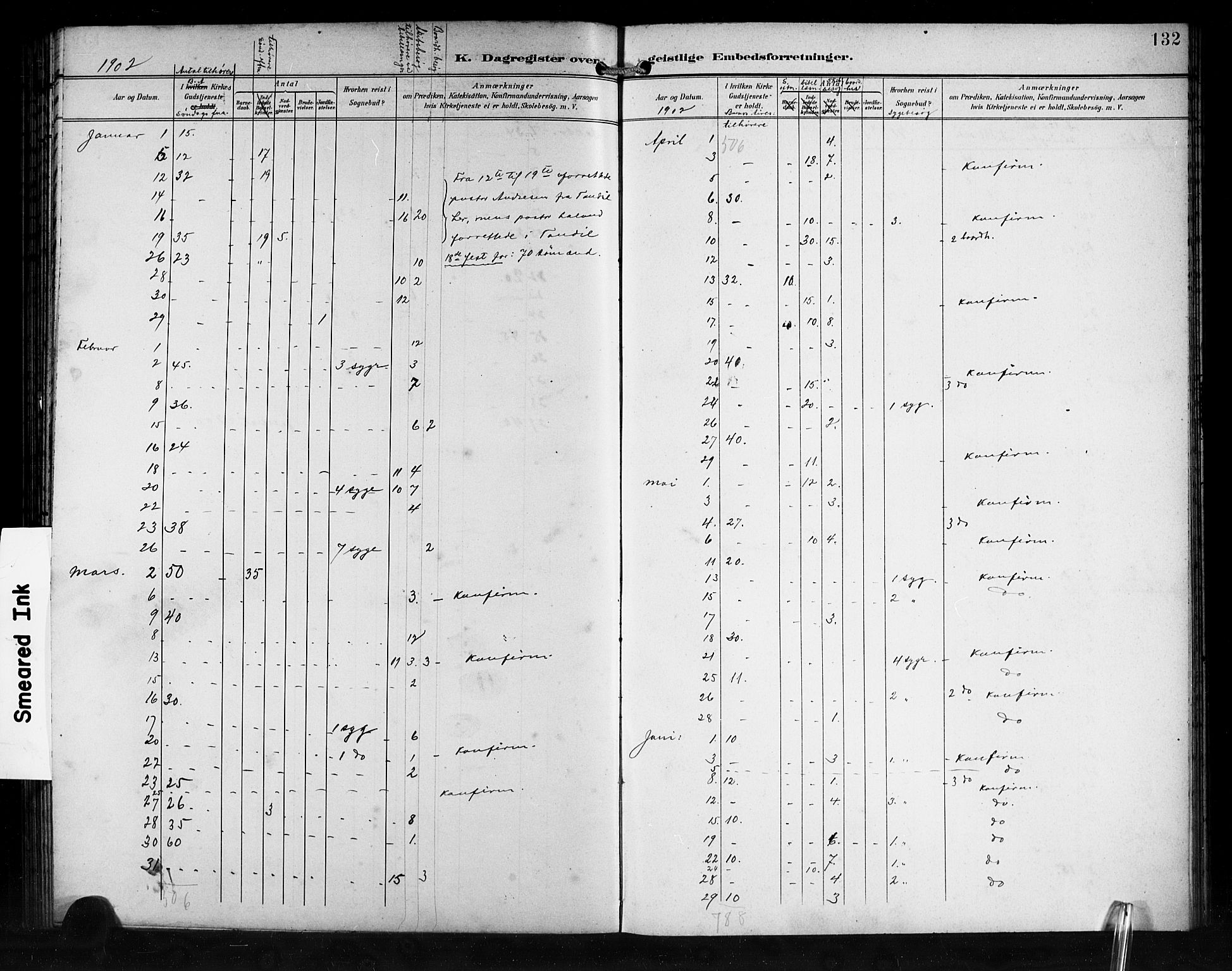 Den norske sjømannsmisjon i utlandet/Syd-Amerika (Buenos Aires m.fl.), SAB/SAB/PA-0118/H/Ha/L0002: Parish register (official) no. A 2, 1899-1919, p. 132