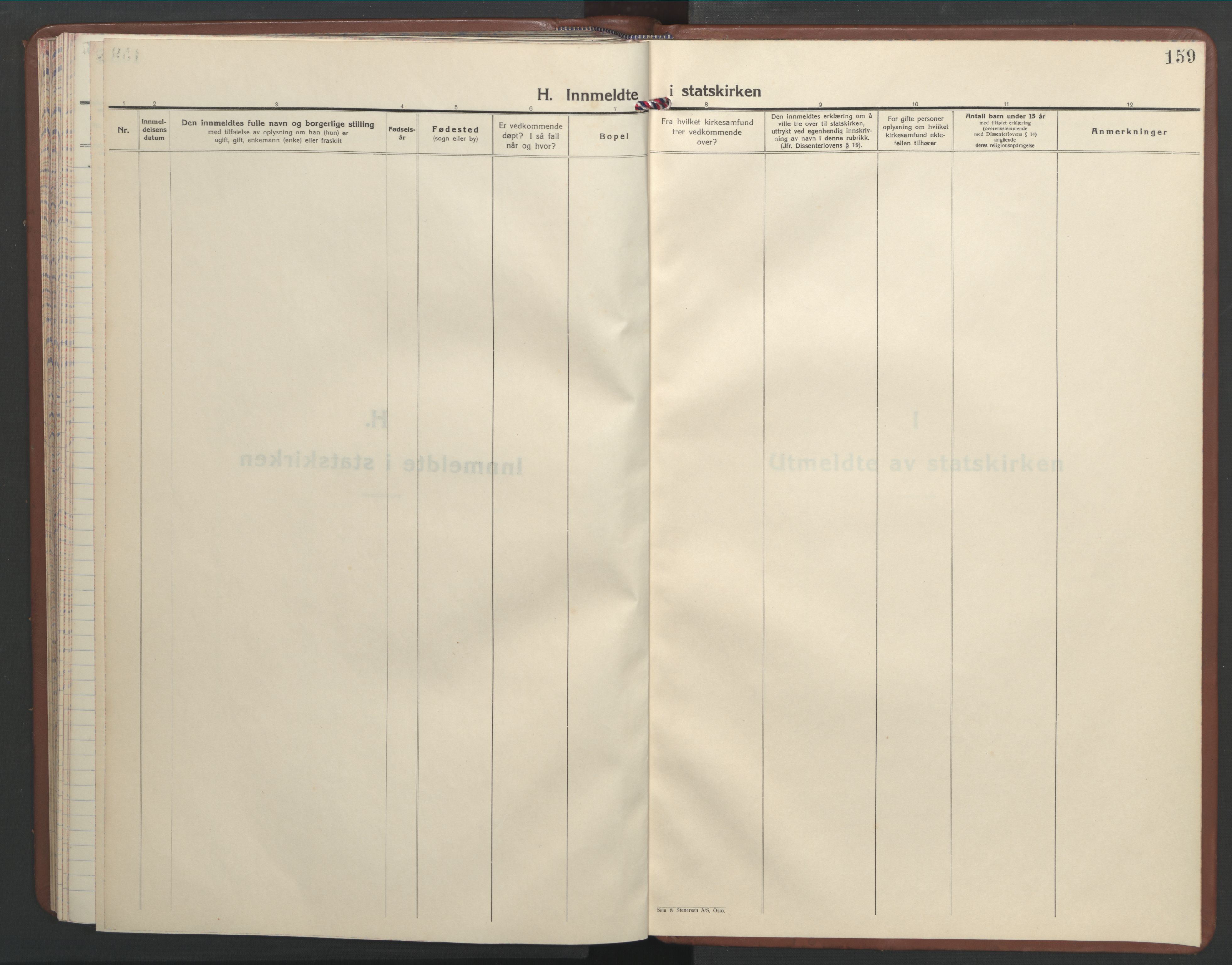 Ministerialprotokoller, klokkerbøker og fødselsregistre - Møre og Romsdal, SAT/A-1454/577/L0898: Parish register (copy) no. 577C02, 1939-1948, p. 159
