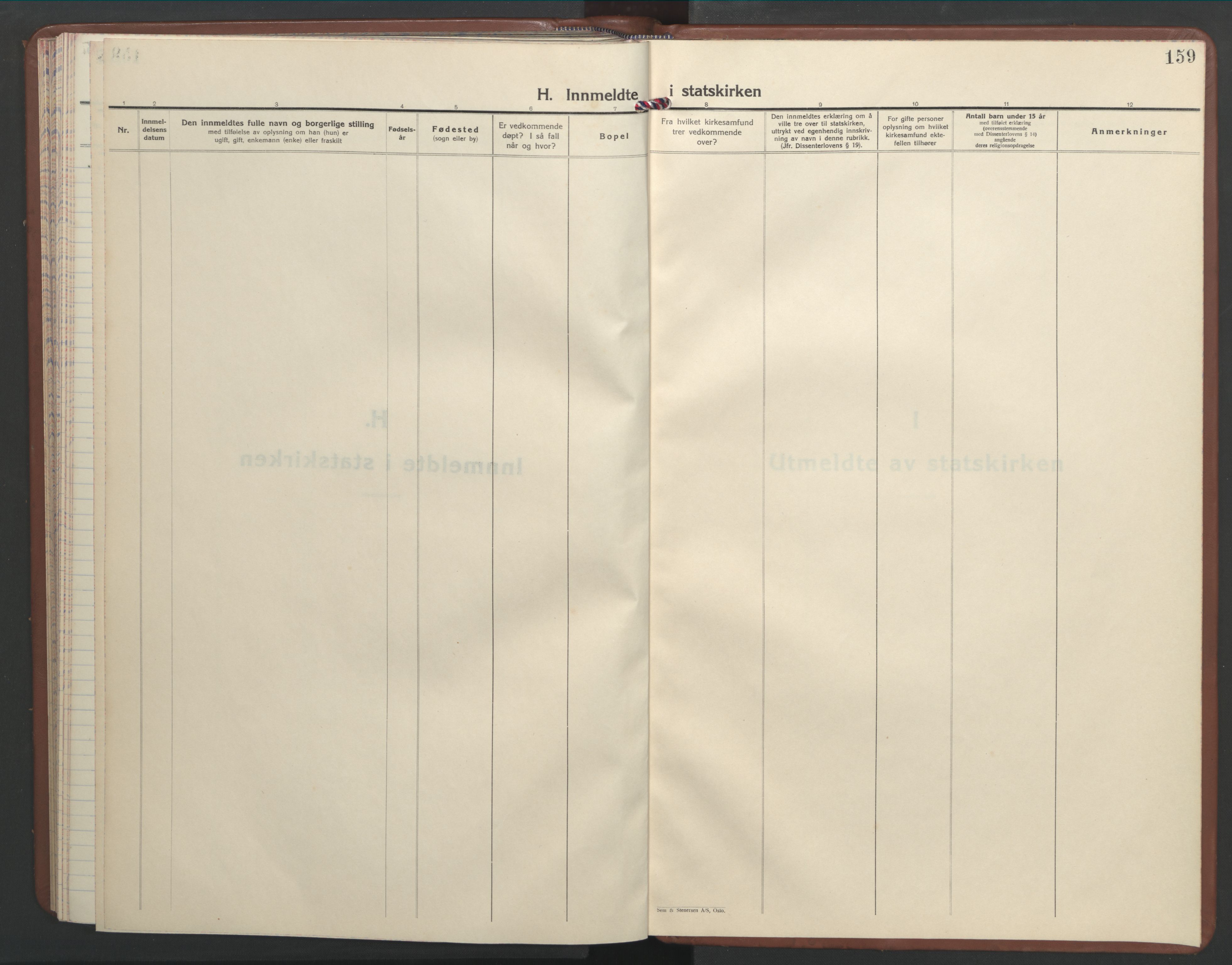 Ministerialprotokoller, klokkerbøker og fødselsregistre - Møre og Romsdal, AV/SAT-A-1454/577/L0898: Parish register (copy) no. 577C02, 1939-1948, p. 159