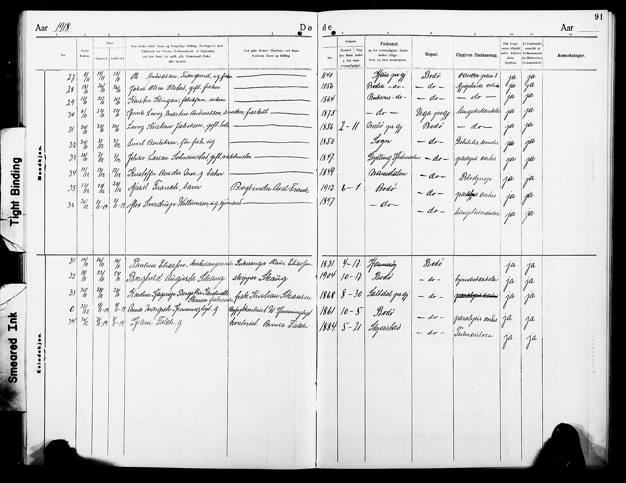Ministerialprotokoller, klokkerbøker og fødselsregistre - Nordland, SAT/A-1459/801/L0035: Parish register (copy) no. 801C10, 1910-1923, p. 91