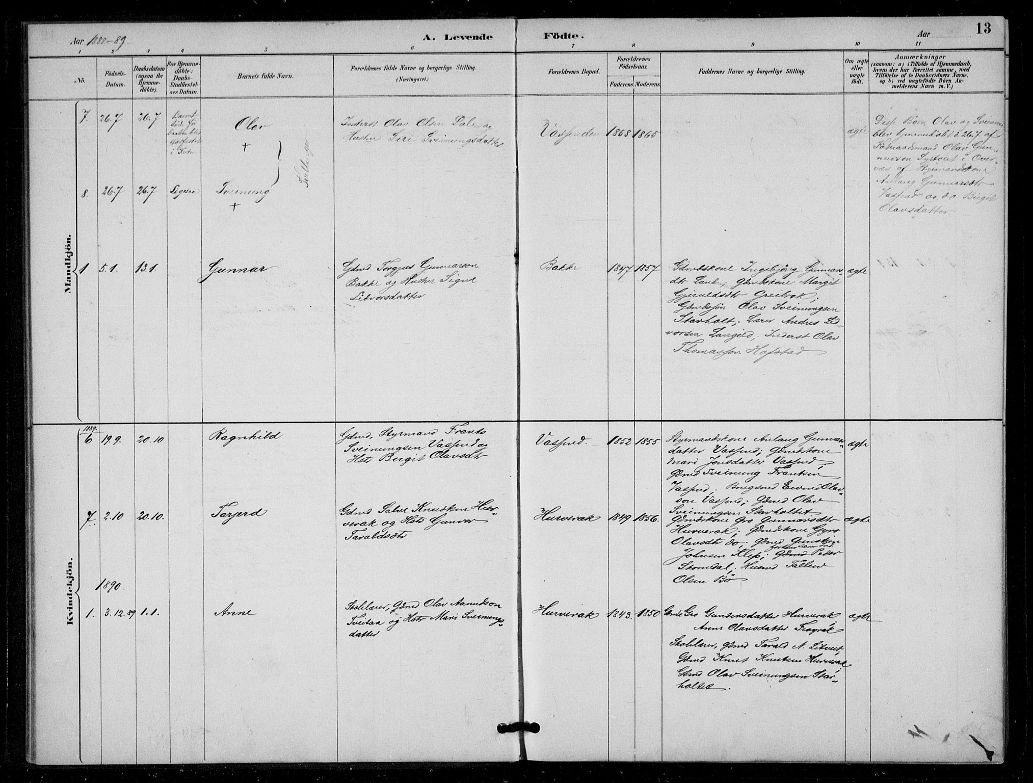 Bygland sokneprestkontor, SAK/1111-0006/F/Fa/Fad/L0001: Parish register (official) no. A 1, 1885-1906, p. 13
