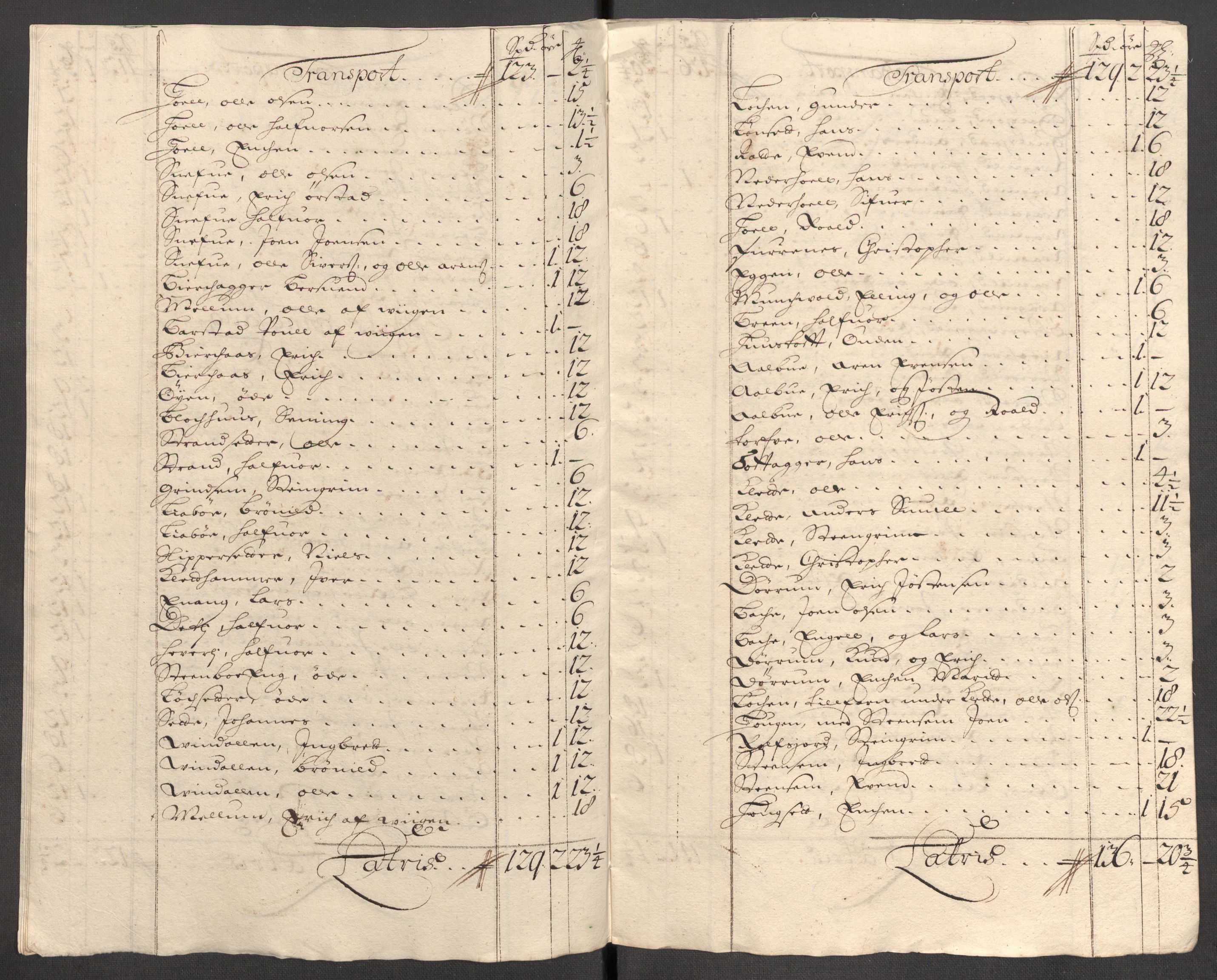 Rentekammeret inntil 1814, Reviderte regnskaper, Fogderegnskap, RA/EA-4092/R60/L3952: Fogderegnskap Orkdal og Gauldal, 1702, p. 190