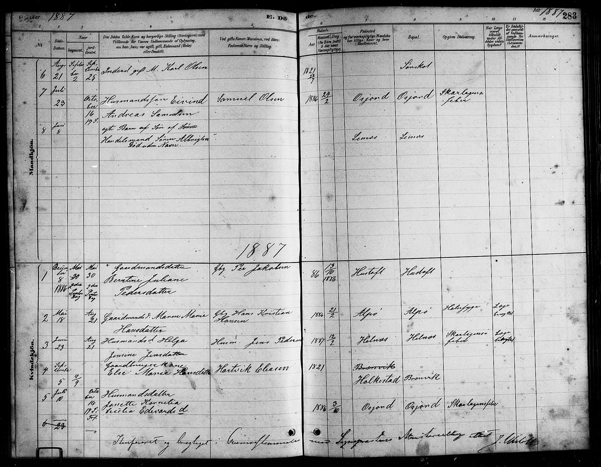 Ministerialprotokoller, klokkerbøker og fødselsregistre - Nordland, AV/SAT-A-1459/857/L0828: Parish register (copy) no. 857C03, 1879-1908, p. 283