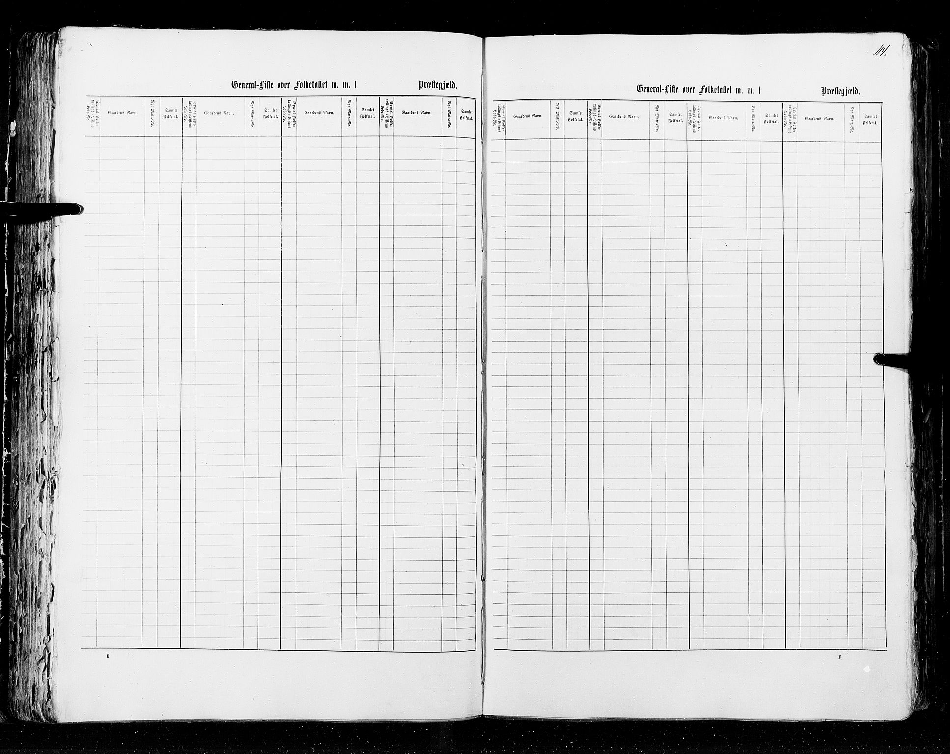 RA, Census 1855, vol. 2: Kristians amt, Buskerud amt og Jarlsberg og Larvik amt, 1855, p. 114