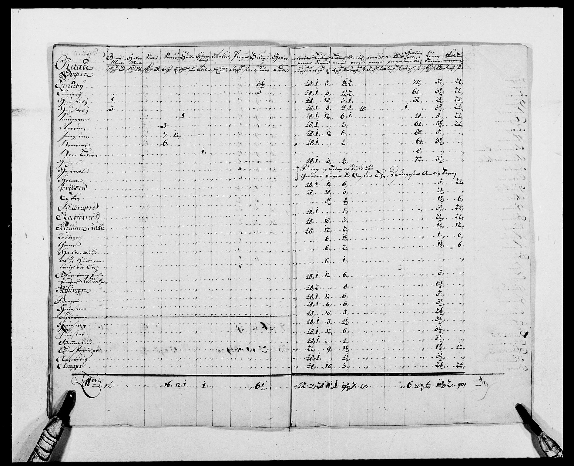 Rentekammeret inntil 1814, Reviderte regnskaper, Fogderegnskap, AV/RA-EA-4092/R02/L0106: Fogderegnskap Moss og Verne kloster, 1688-1691, p. 448