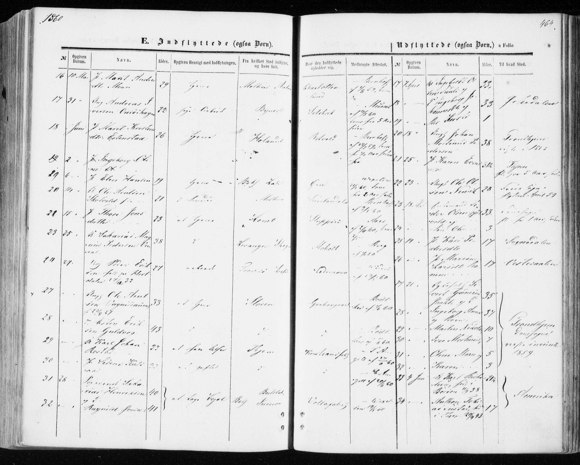 Ministerialprotokoller, klokkerbøker og fødselsregistre - Sør-Trøndelag, SAT/A-1456/606/L0292: Parish register (official) no. 606A07, 1856-1865, p. 464