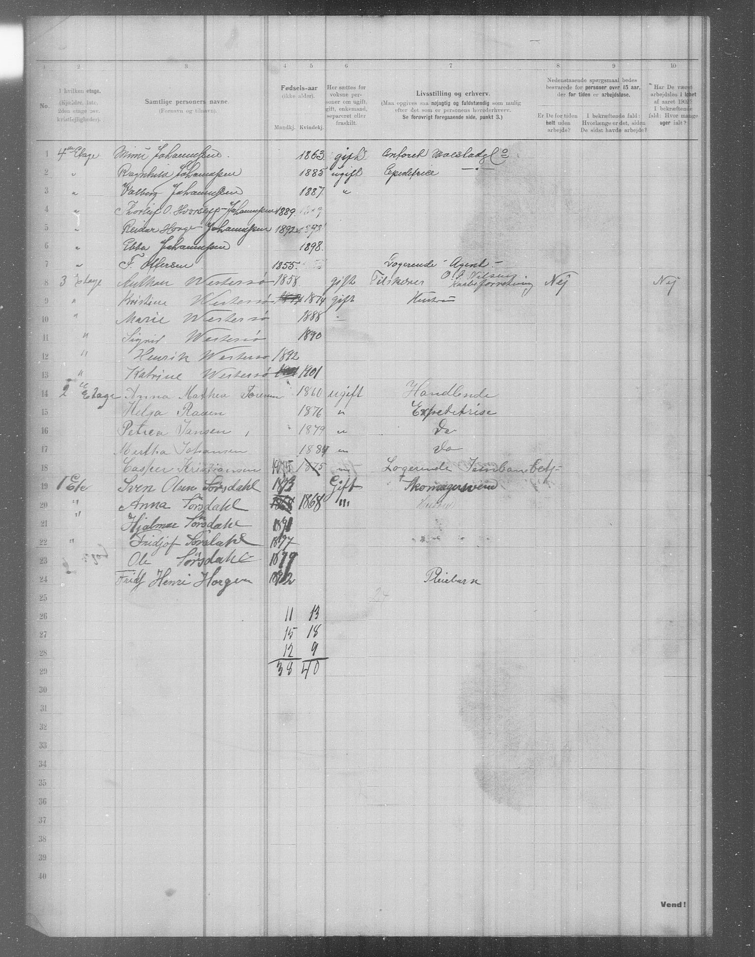 OBA, Municipal Census 1902 for Kristiania, 1902, p. 2952