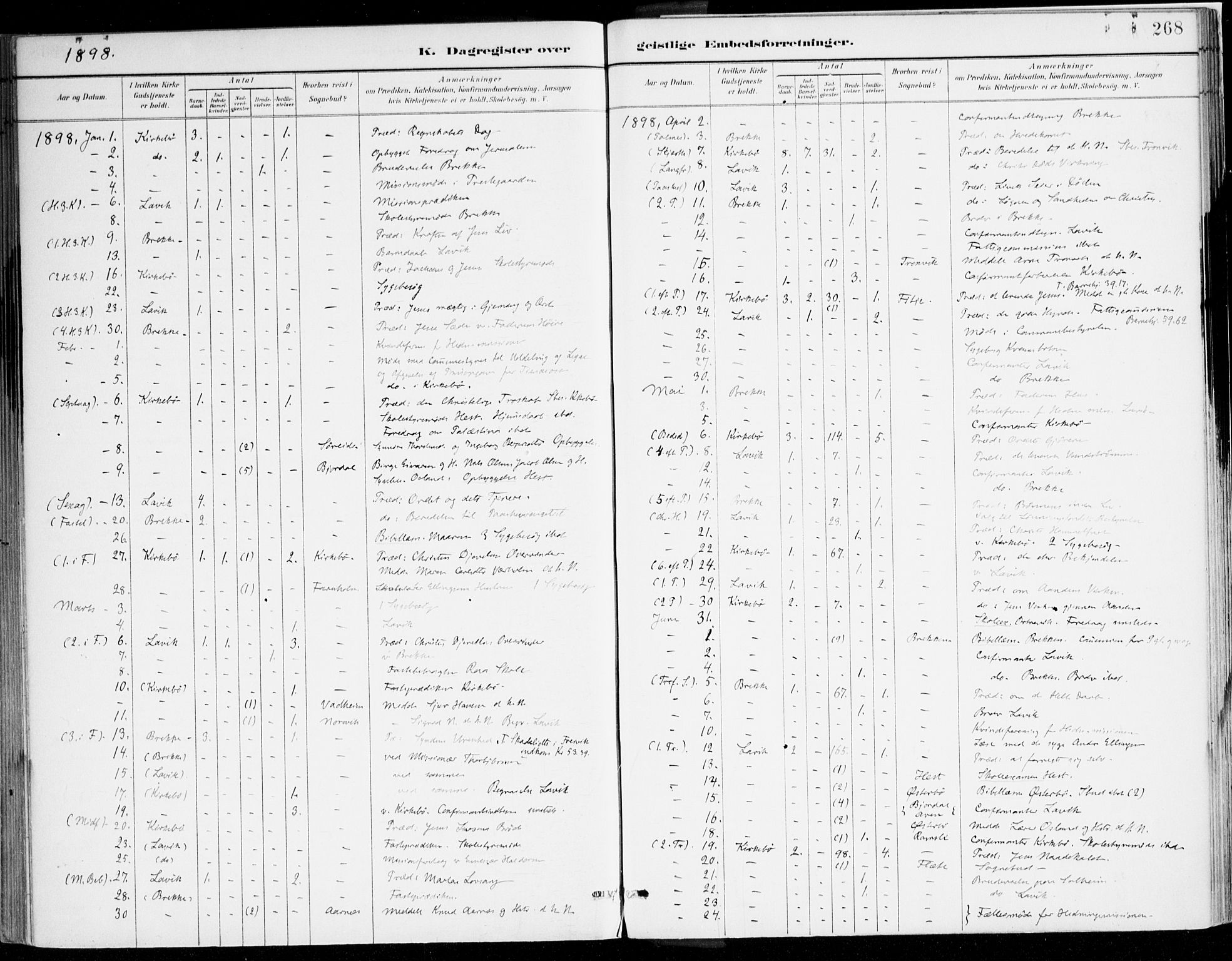 Lavik sokneprestembete, AV/SAB-A-80901: Parish register (official) no. B 1, 1882-1908, p. 268