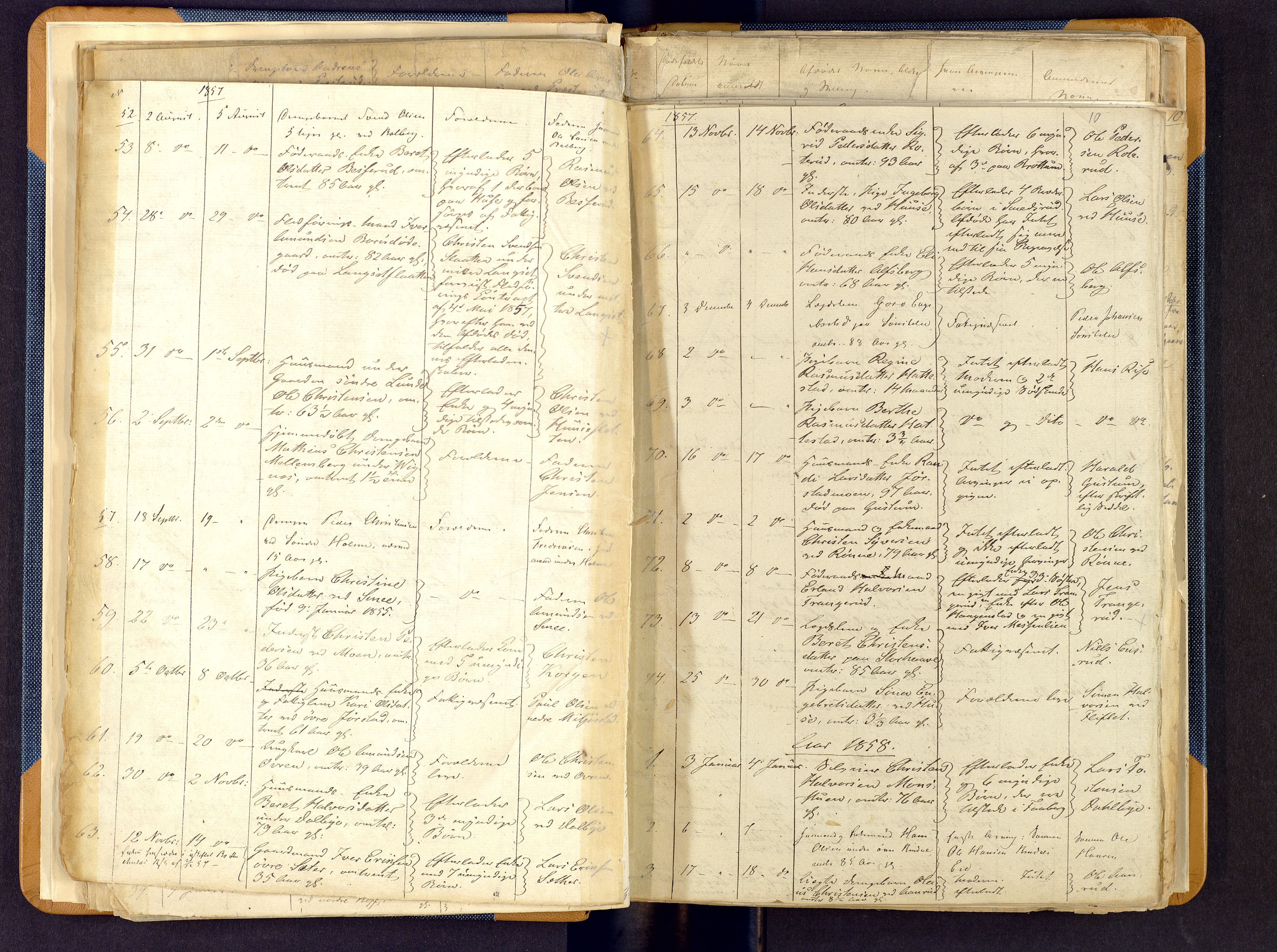 Sør-Gudbrandsdal tingrett, AV/SAH-TING-004/J/Jd/Jda/L0002: Dødsfallsprotokoll - Fåberg og Gausdal, 1851-1893, p. 10
