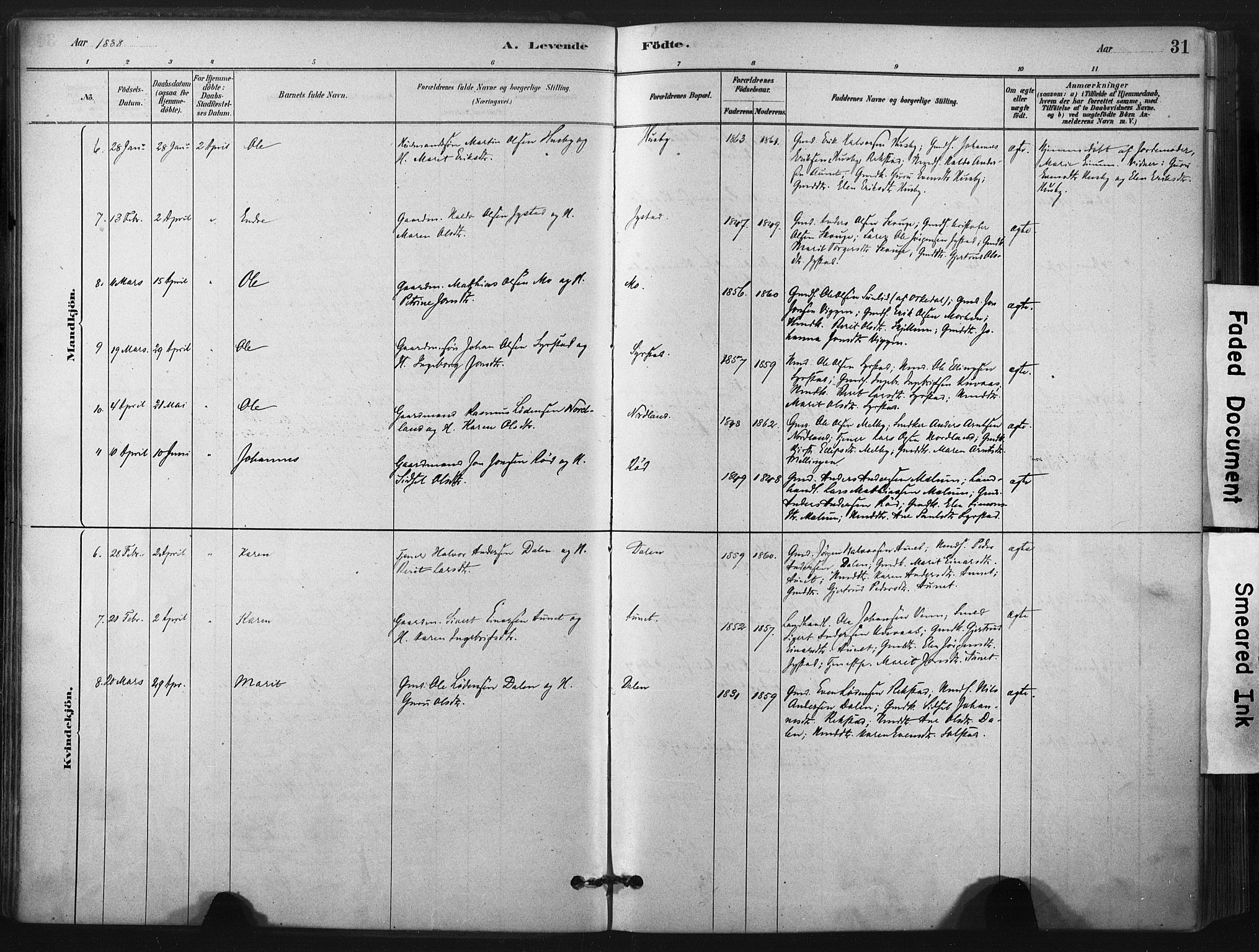 Ministerialprotokoller, klokkerbøker og fødselsregistre - Sør-Trøndelag, SAT/A-1456/667/L0795: Parish register (official) no. 667A03, 1879-1907, p. 31