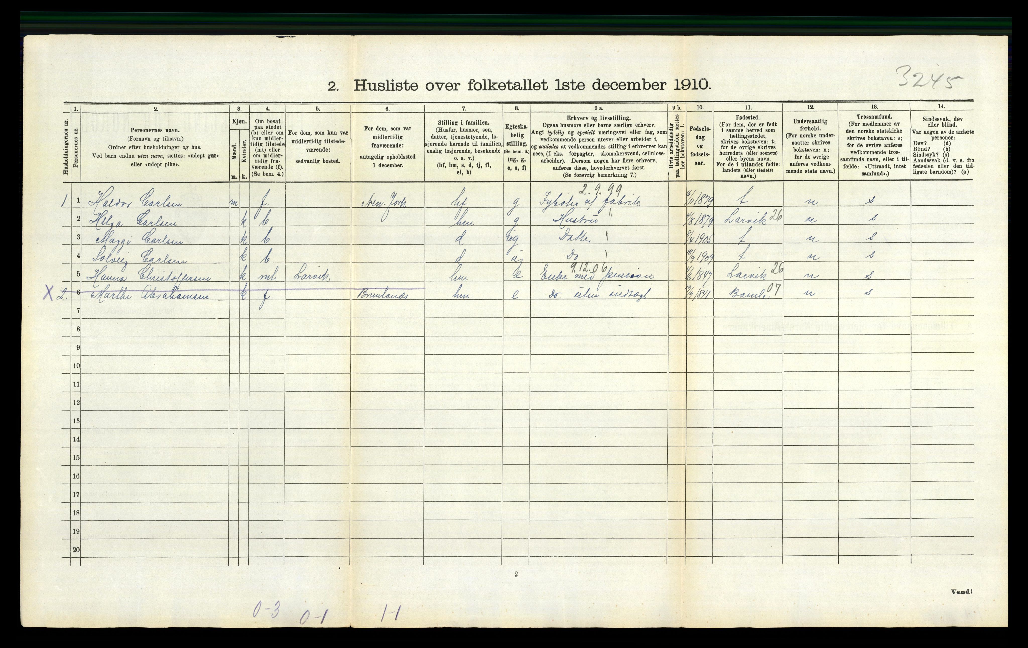 RA, 1910 census for Fredriksvern, 1910, p. 191