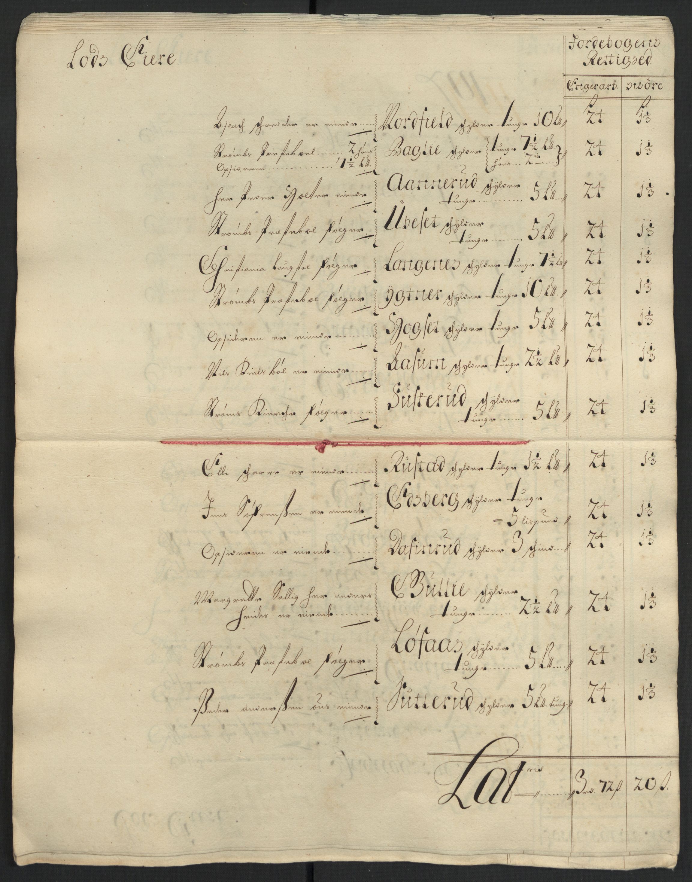 Rentekammeret inntil 1814, Reviderte regnskaper, Fogderegnskap, AV/RA-EA-4092/R13/L0838: Fogderegnskap Solør, Odal og Østerdal, 1700, p. 91