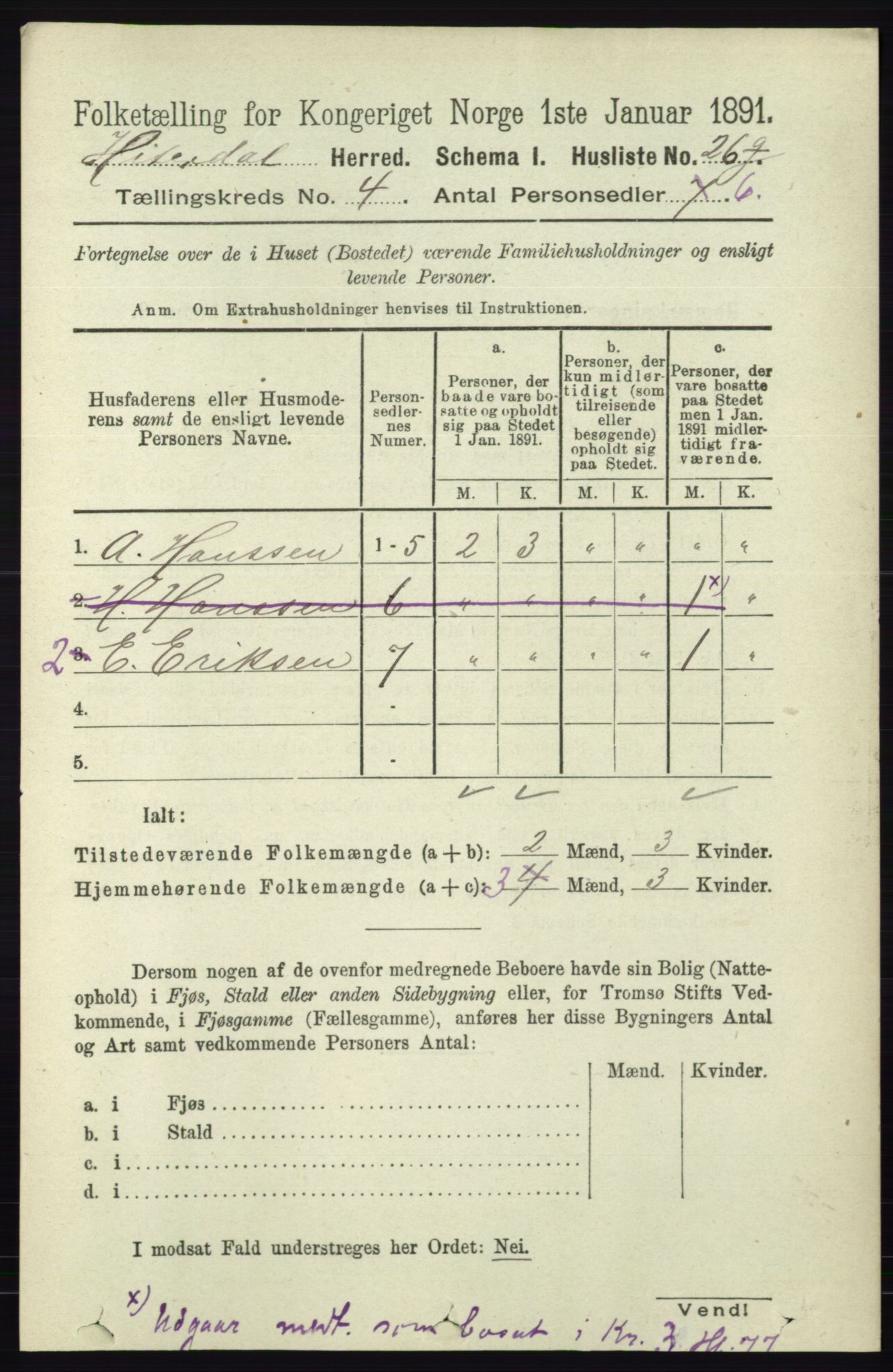 RA, 1891 census for 0823 Heddal, 1891, p. 1663