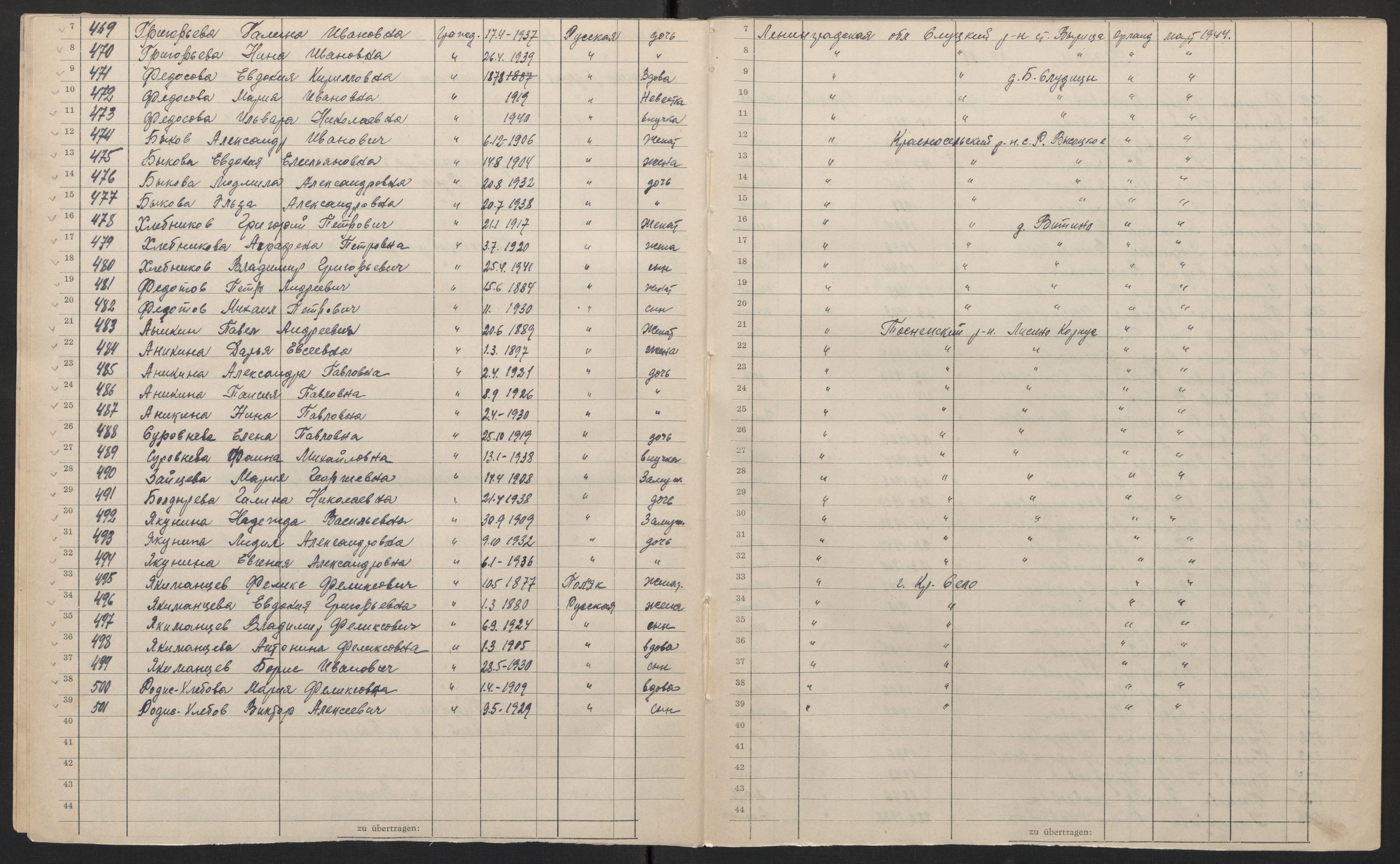 Flyktnings- og fangedirektoratet, Repatrieringskontoret, AV/RA-S-1681/D/Db/L0018: Displaced Persons (DPs) og sivile tyskere, 1945-1948, p. 377