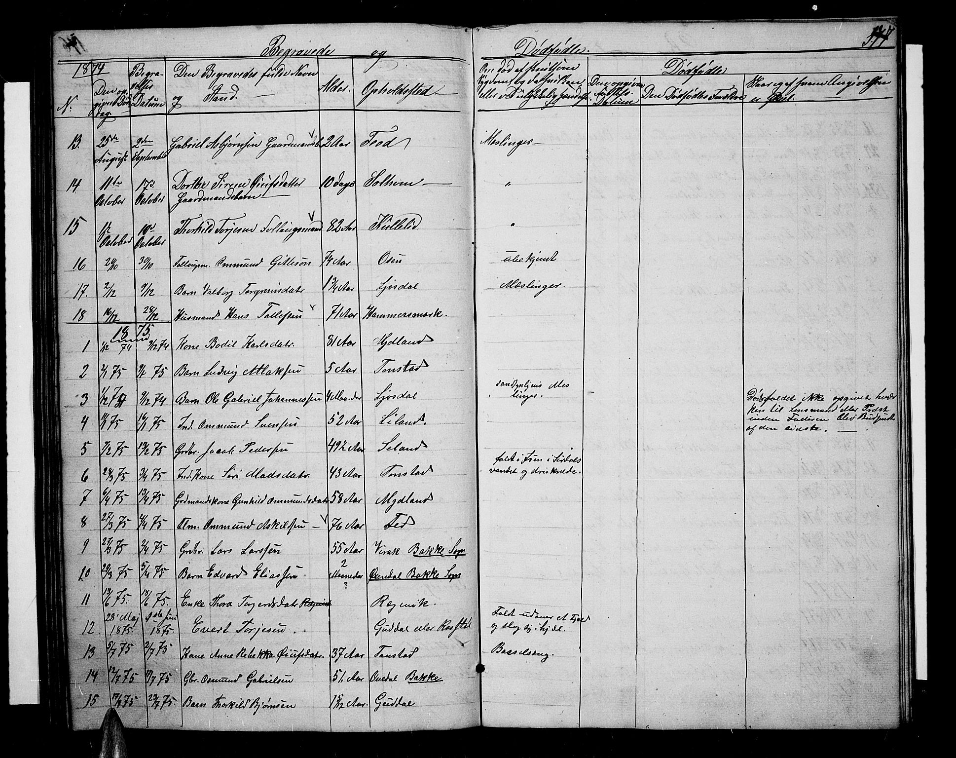 Sirdal sokneprestkontor, AV/SAK-1111-0036/F/Fb/Fbb/L0002: Parish register (copy) no. B 2, 1848-1878, p. 177