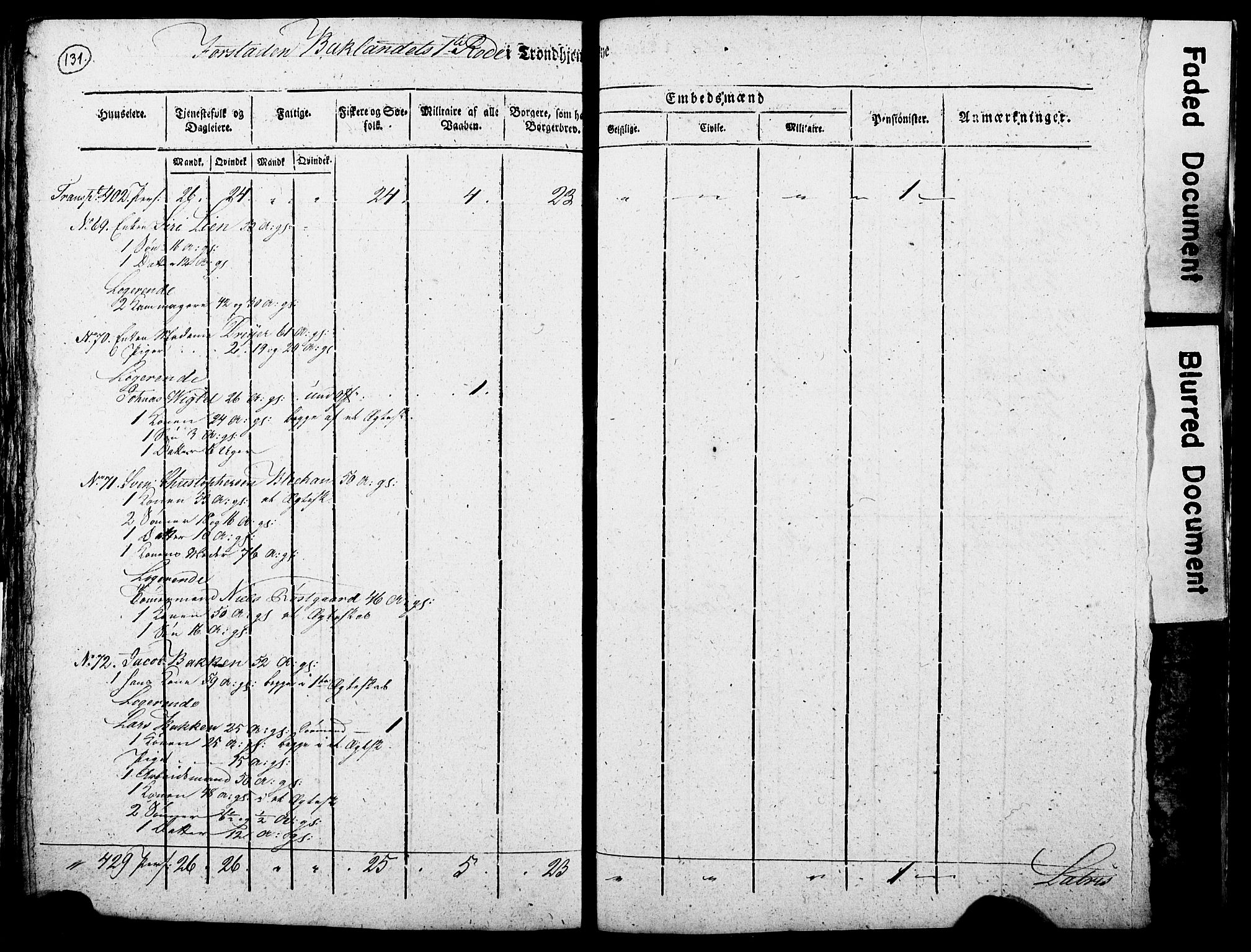 RA, Census 1815 for Trondheim, 1815, p. 330