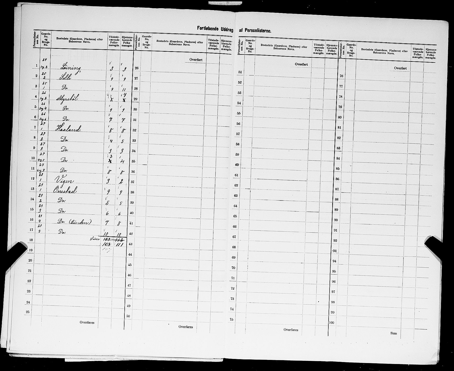 SAST, 1900 census for Sokndal, 1900, p. 34