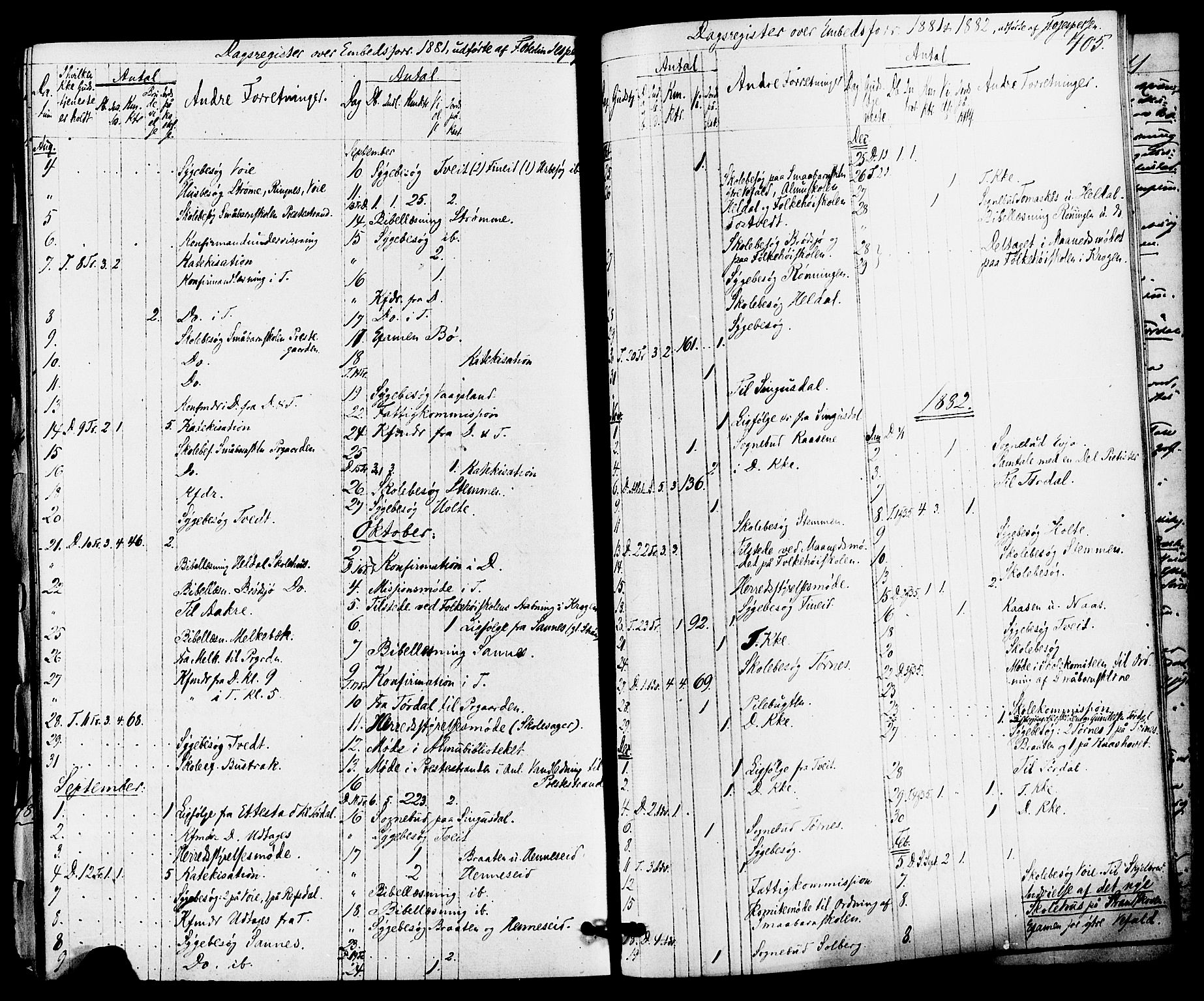 Drangedal kirkebøker, SAKO/A-258/F/Fa/L0009: Parish register (official) no. 9 /1, 1872-1884, p. 405