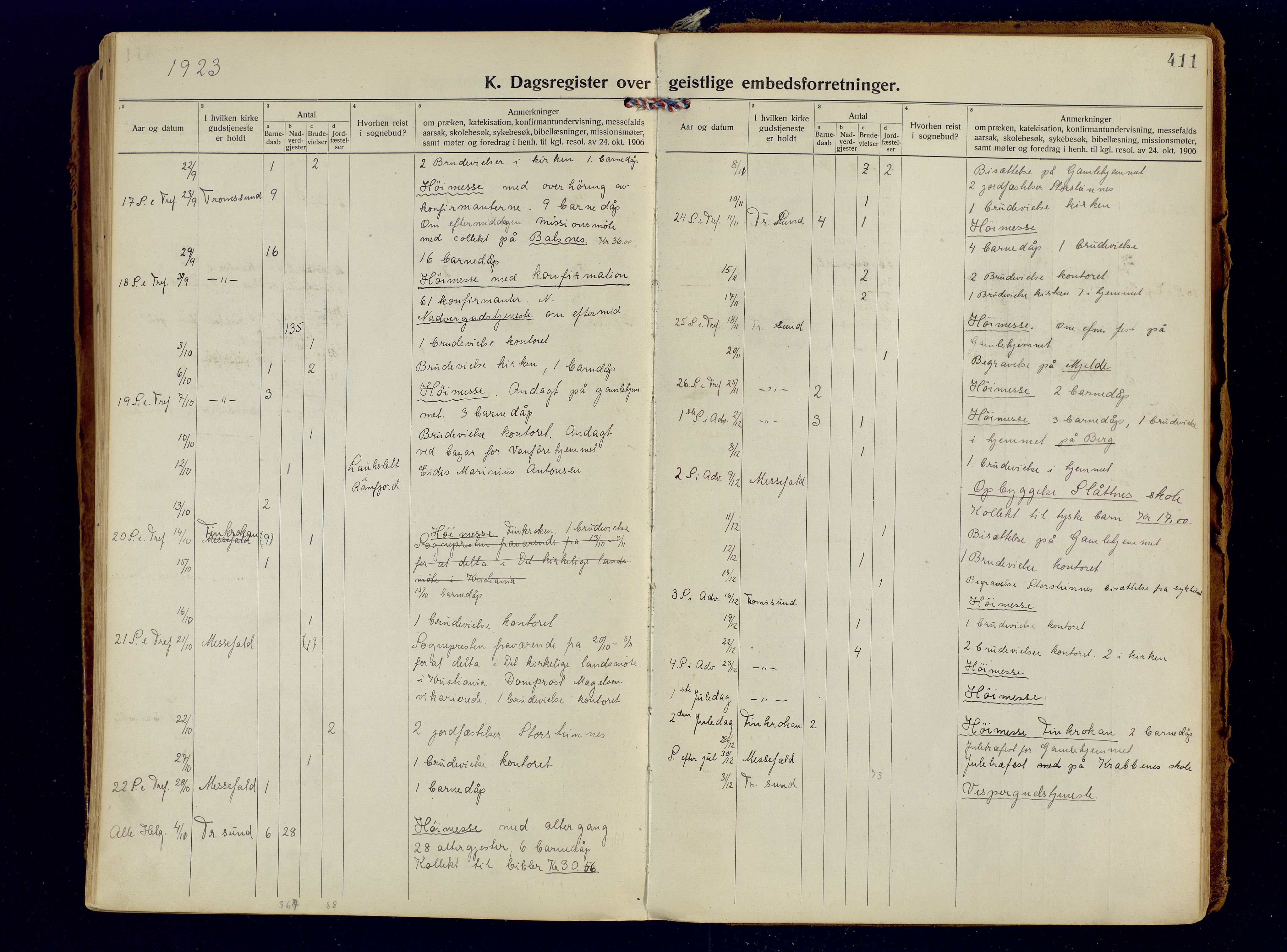 Tromsøysund sokneprestkontor, AV/SATØ-S-1304/G/Ga/L0009kirke: Parish register (official) no. 9, 1922-1934, p. 411