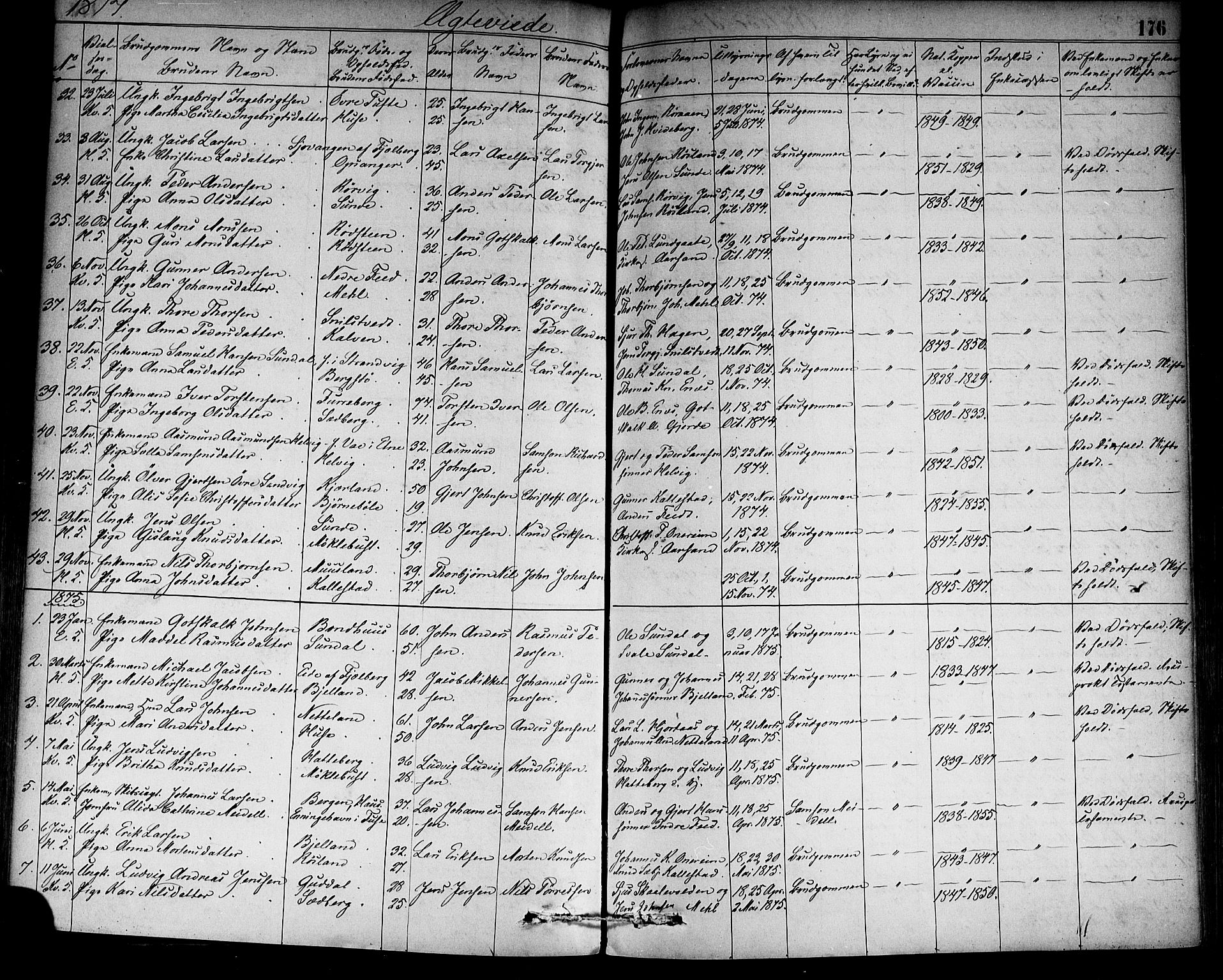 Kvinnherad sokneprestembete, AV/SAB-A-76401/H/Haa: Parish register (official) no. A 9, 1873-1886, p. 176