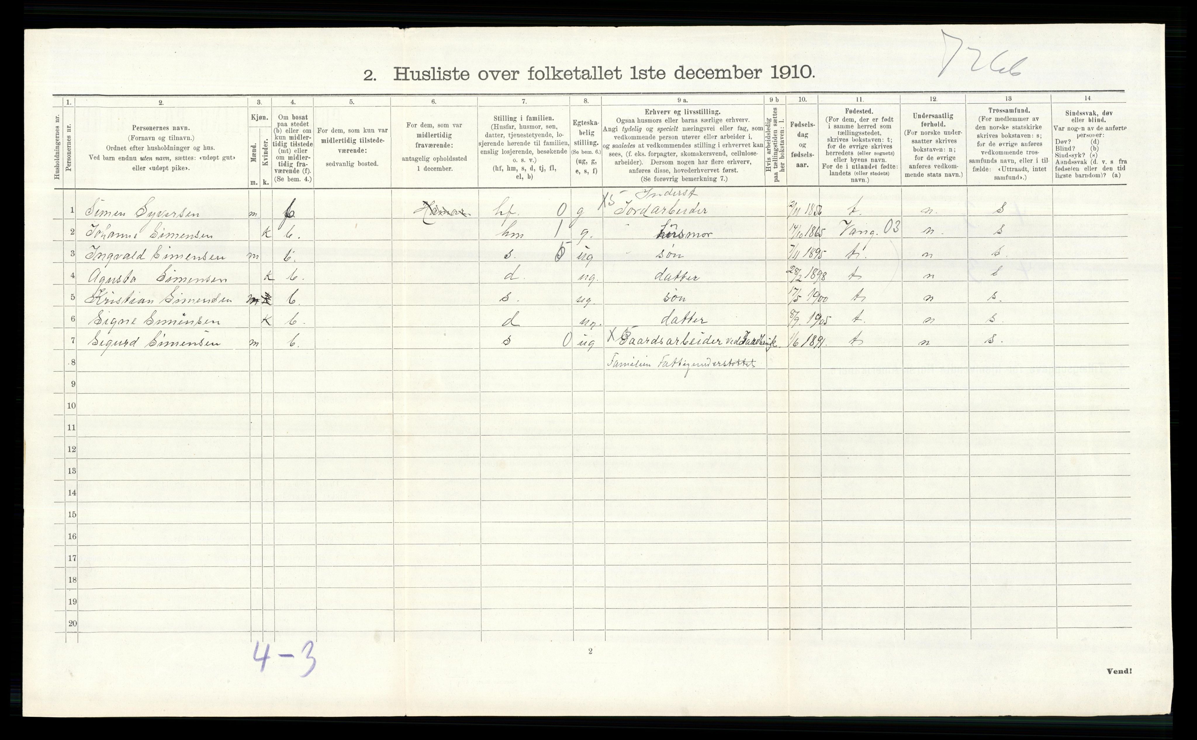 RA, 1910 census for Furnes, 1910, p. 325