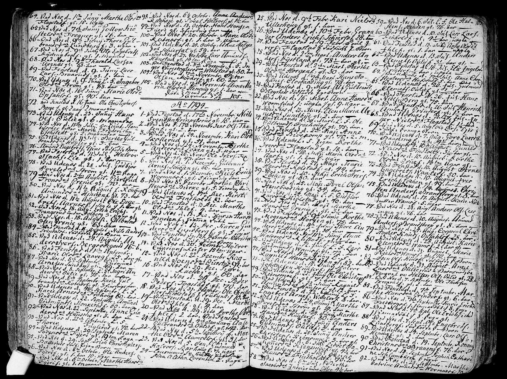 Nes prestekontor Kirkebøker, SAO/A-10410/F/Fa/L0004: Parish register (official) no. I 4, 1781-1816, p. 103