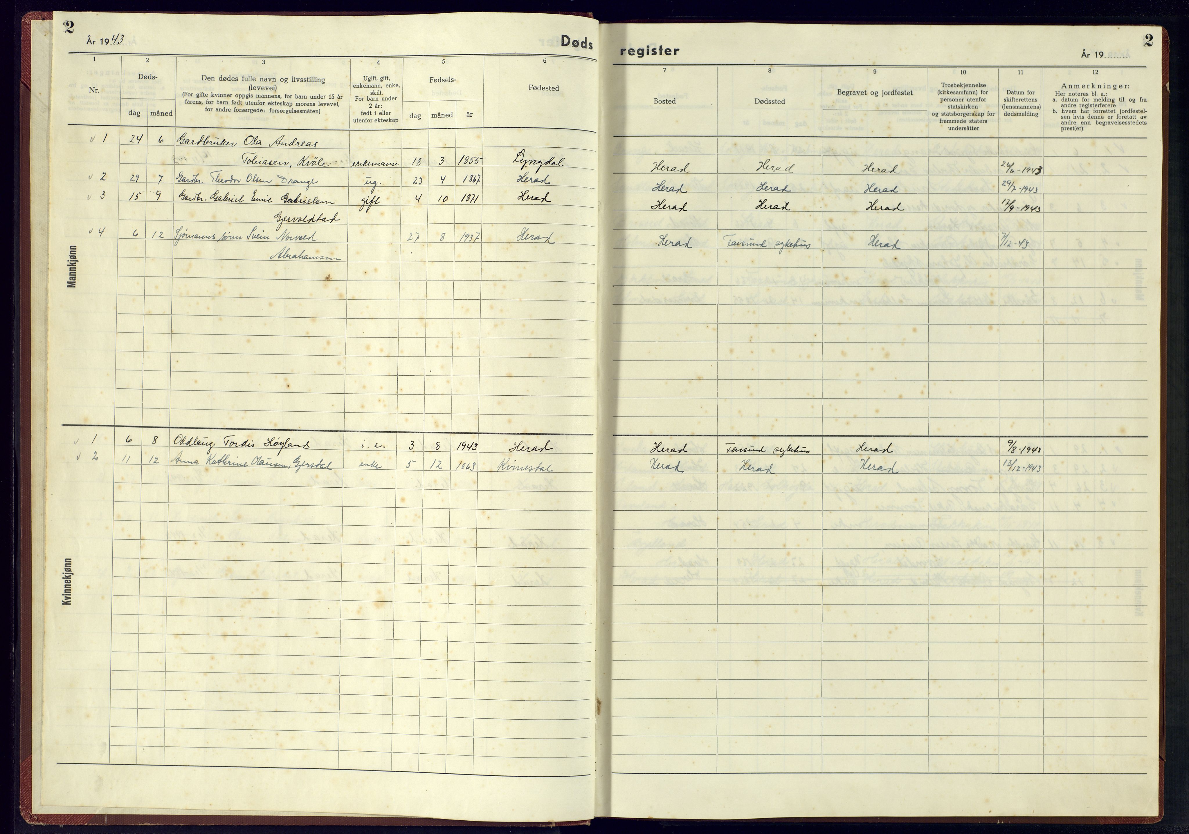 Herad sokneprestkontor, AV/SAK-1111-0018/J/Jb/L0005: A-VI-6 - Dødsfallsregister Herad sogn, 1942-1945, p. 2