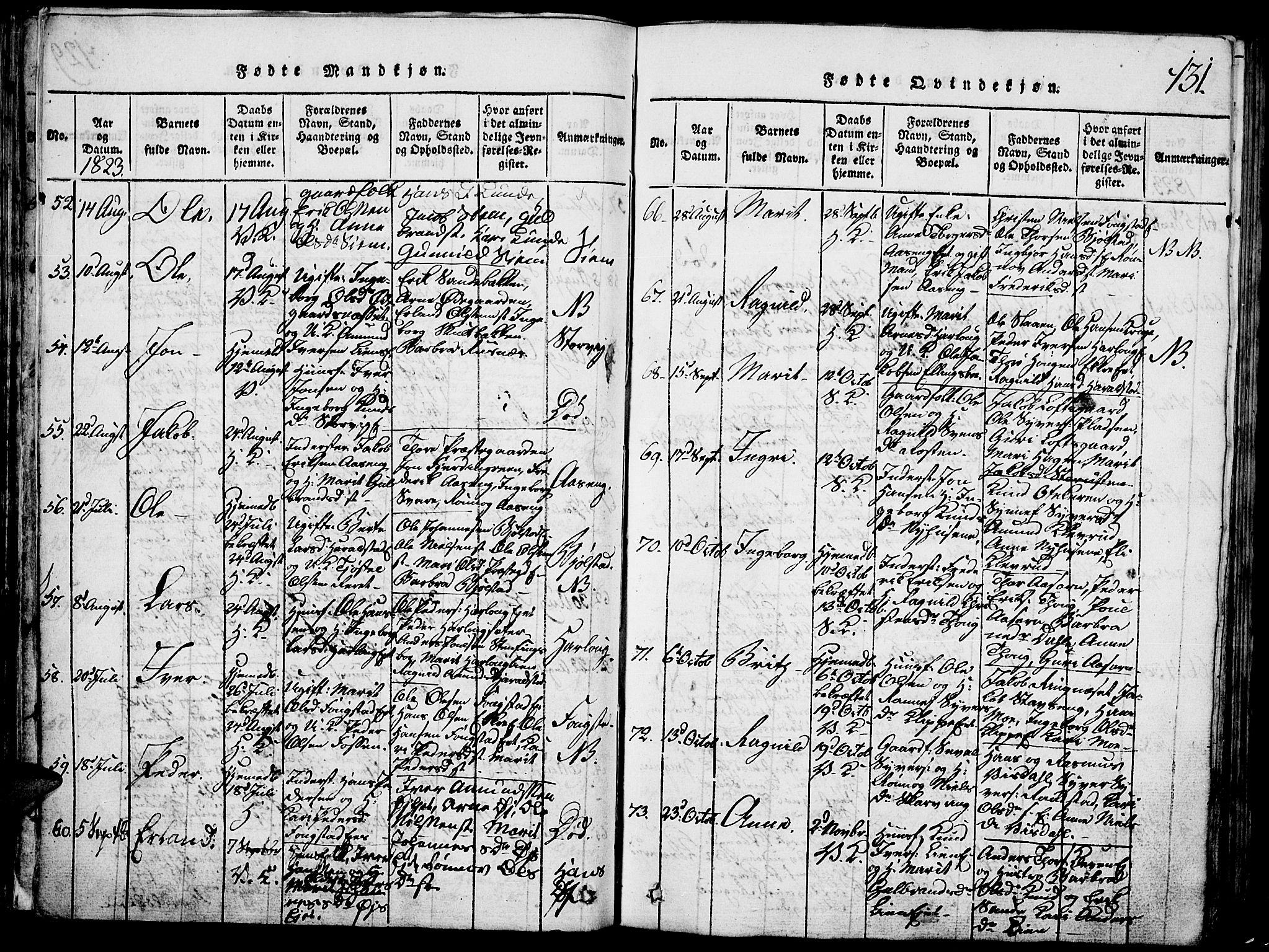 Vågå prestekontor, SAH/PREST-076/H/Ha/Hab/L0001: Parish register (copy) no. 1, 1815-1827, p. 130-131