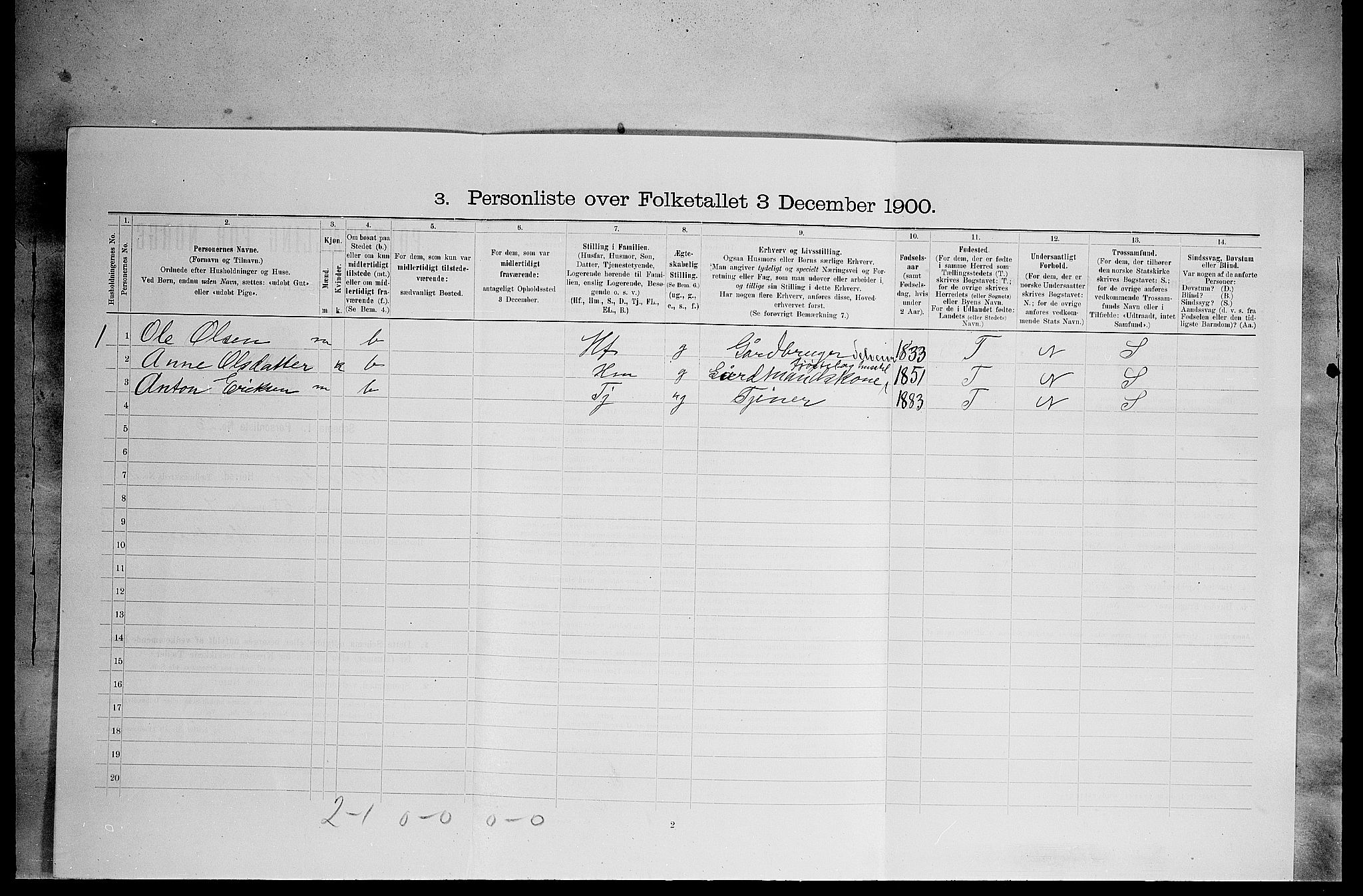 SAH, 1900 census for Lille Elvedalen, 1900, p. 831