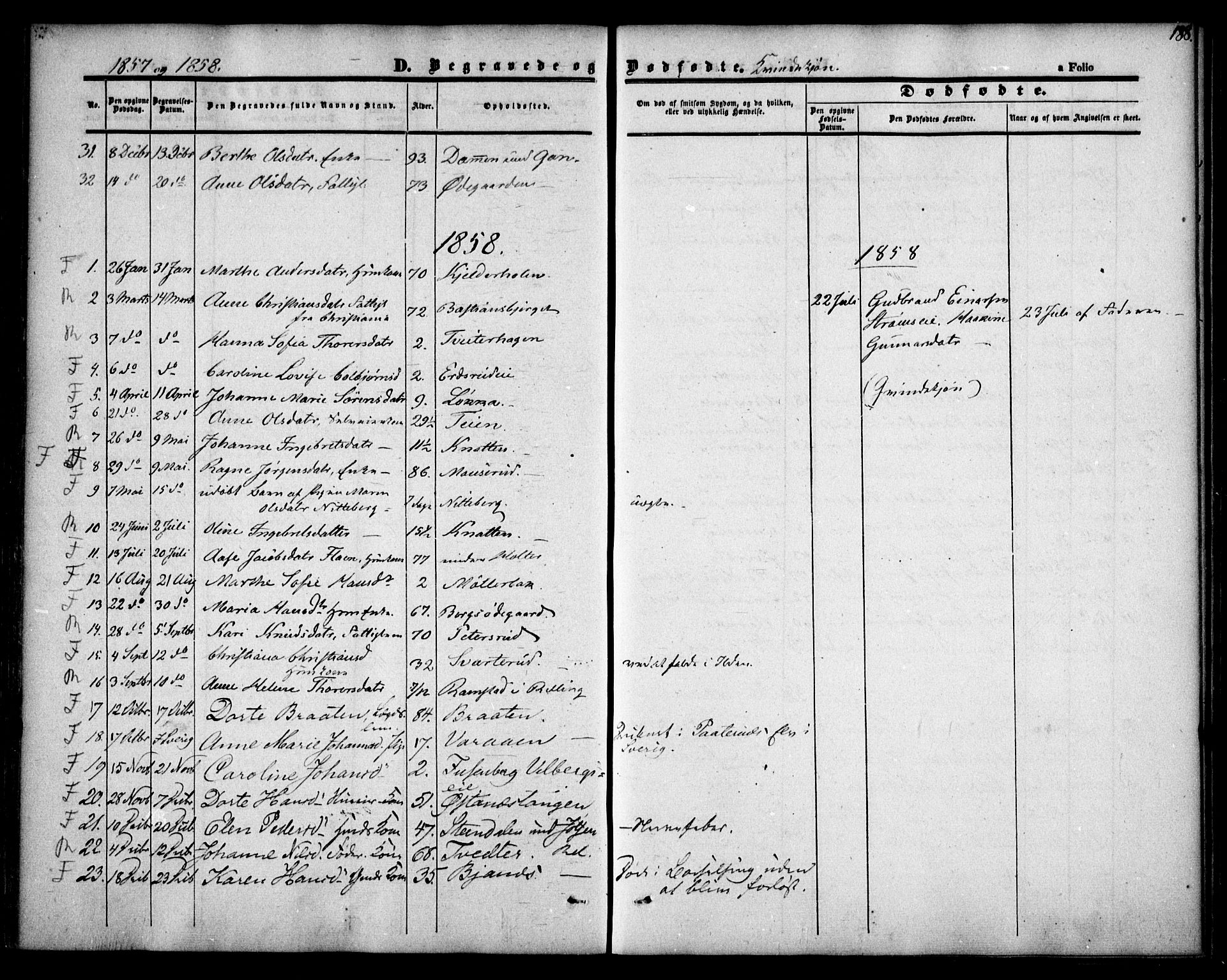 Fet prestekontor Kirkebøker, AV/SAO-A-10370a/F/Fa/L0010: Parish register (official) no. I 10, 1847-1859, p. 188