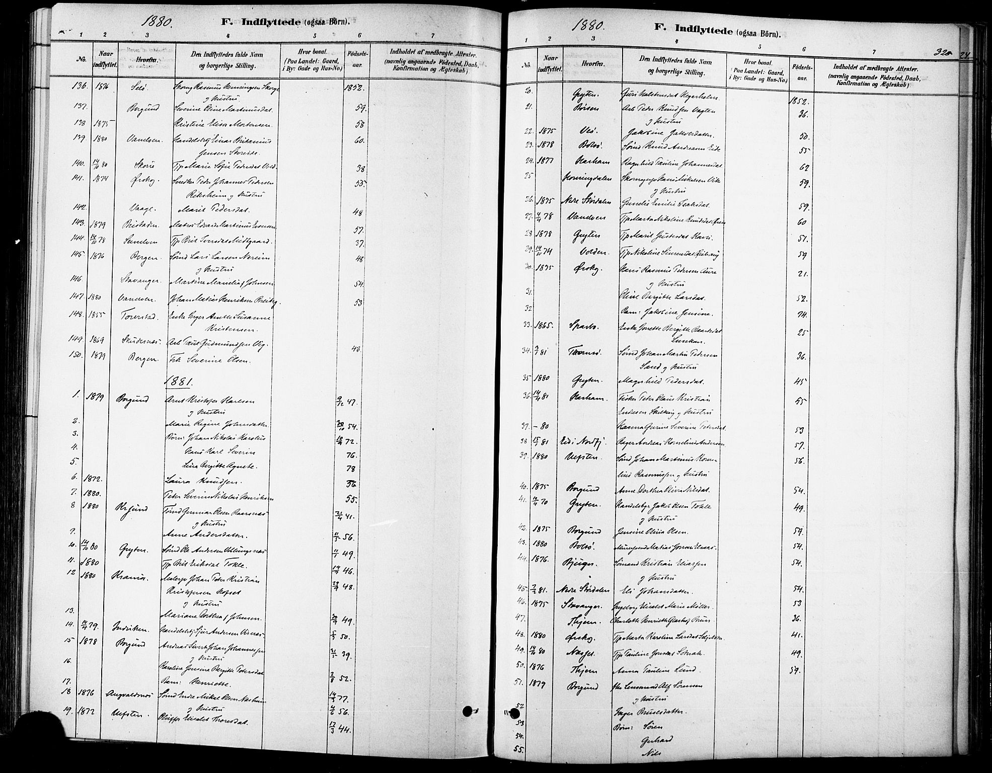 Ministerialprotokoller, klokkerbøker og fødselsregistre - Møre og Romsdal, SAT/A-1454/529/L0454: Parish register (official) no. 529A04, 1878-1885, p. 320