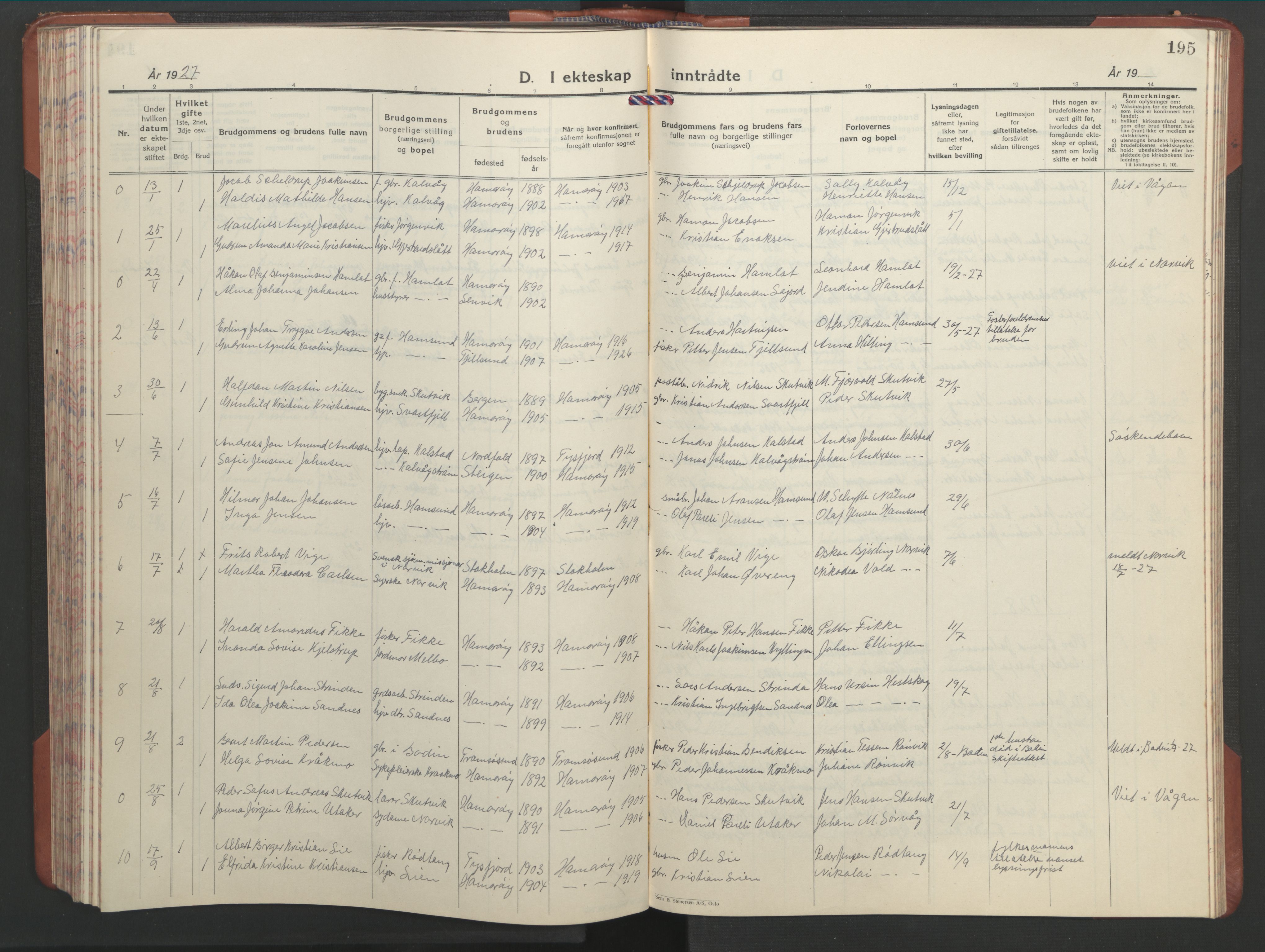 Ministerialprotokoller, klokkerbøker og fødselsregistre - Nordland, AV/SAT-A-1459/859/L0862: Parish register (copy) no. 859C08, 1925-1936, p. 195