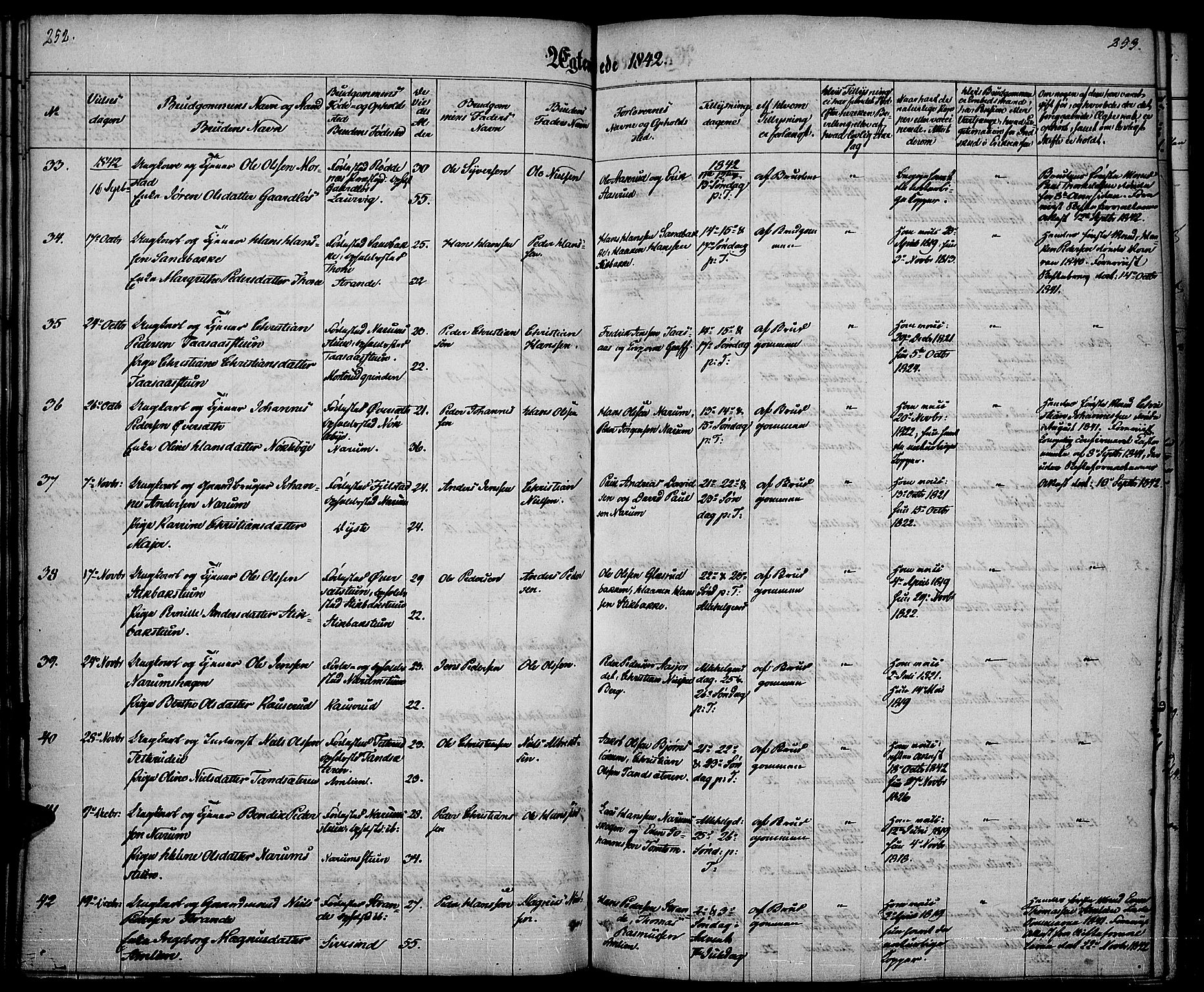 Vestre Toten prestekontor, AV/SAH-PREST-108/H/Ha/Haa/L0003: Parish register (official) no. 3, 1836-1843, p. 252-253